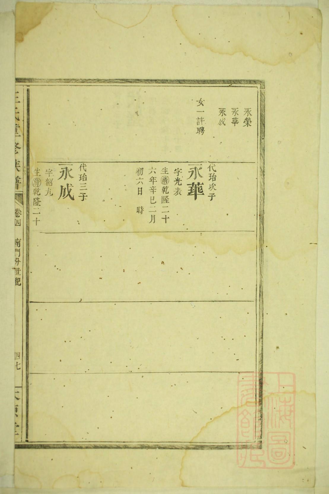 宫氏祖先起源哪里