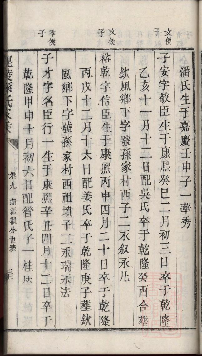 盛氏宗祠对联