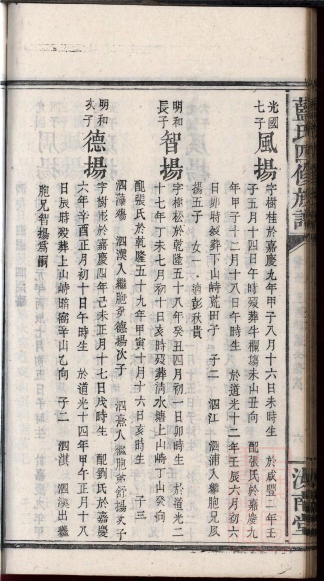 张姓家谱辈分