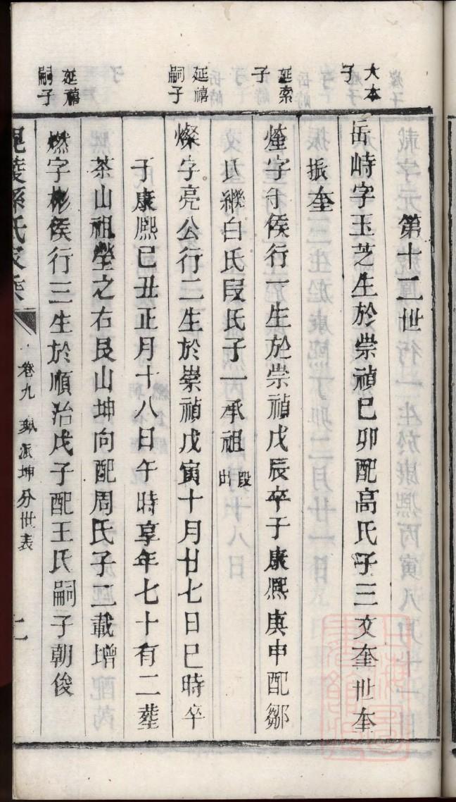 都氏起源地祖籍哪里