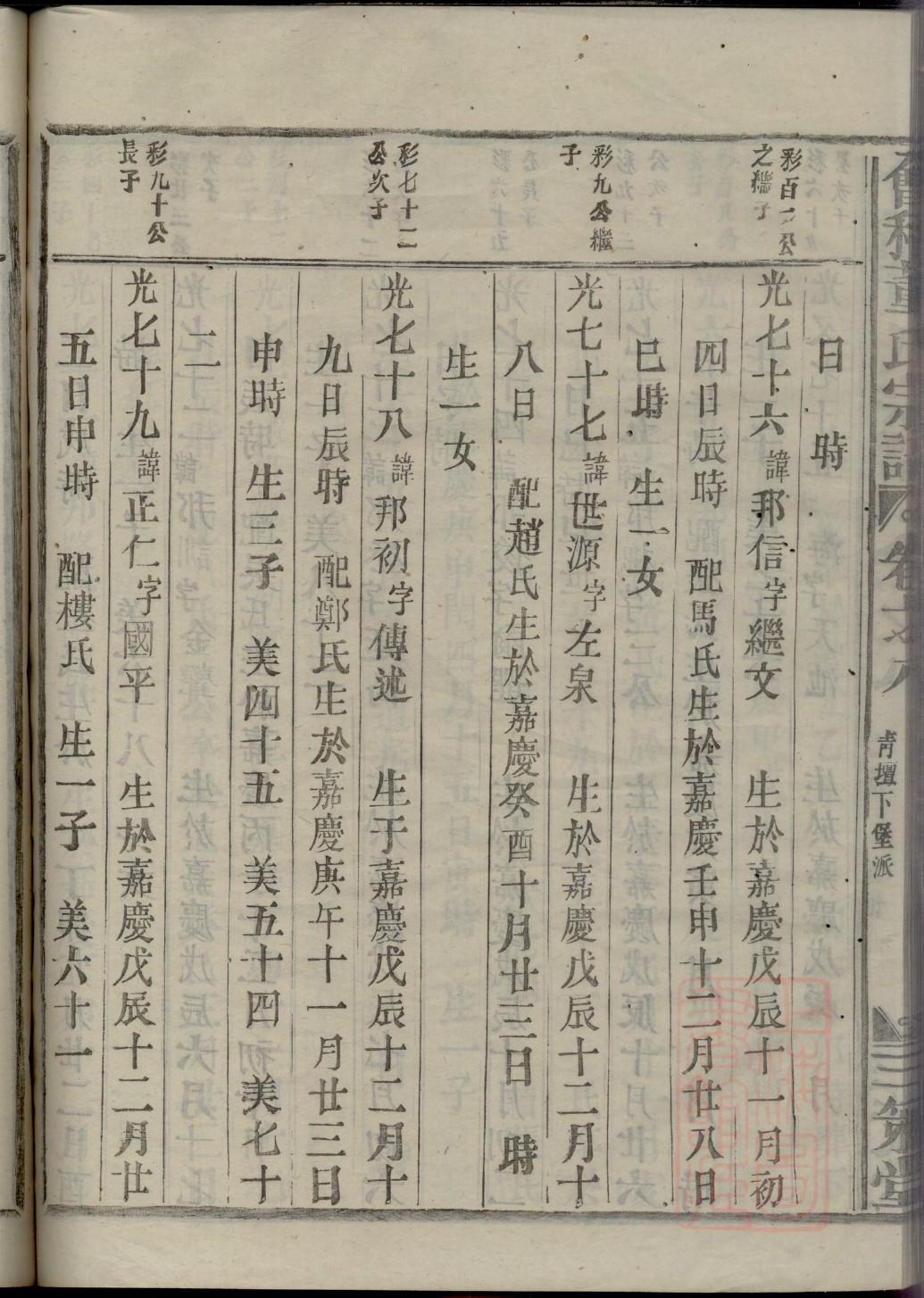么姓族谱字辈排行