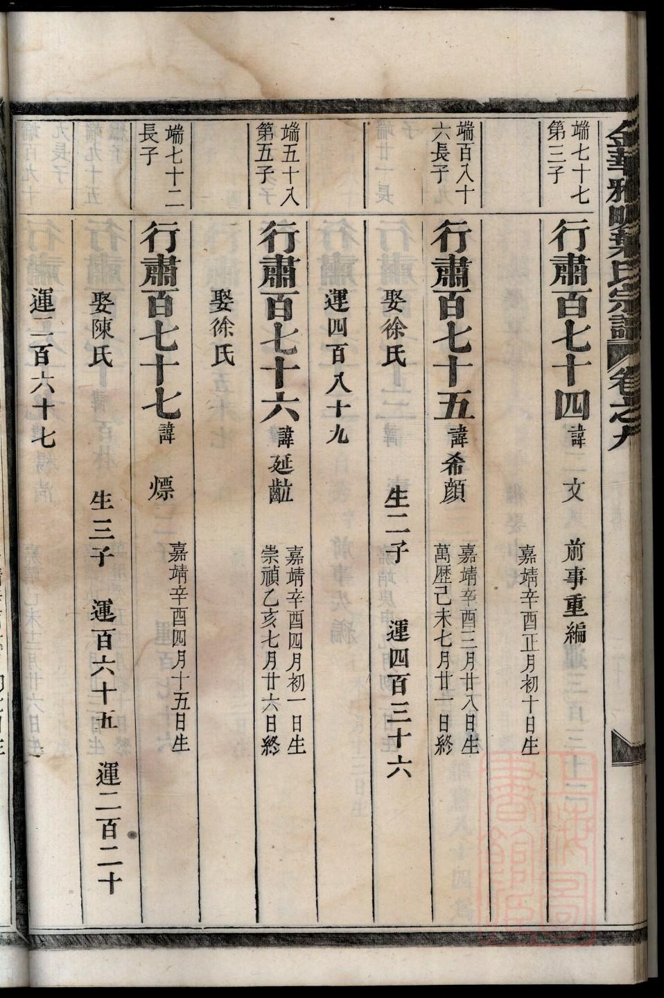 火姓家谱全部辈分大全