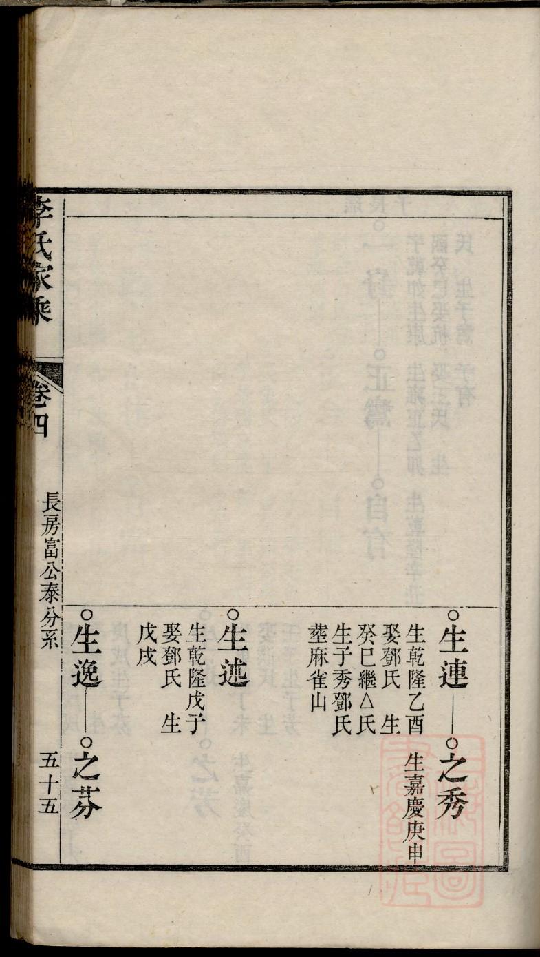 向氏家族族谱字辈