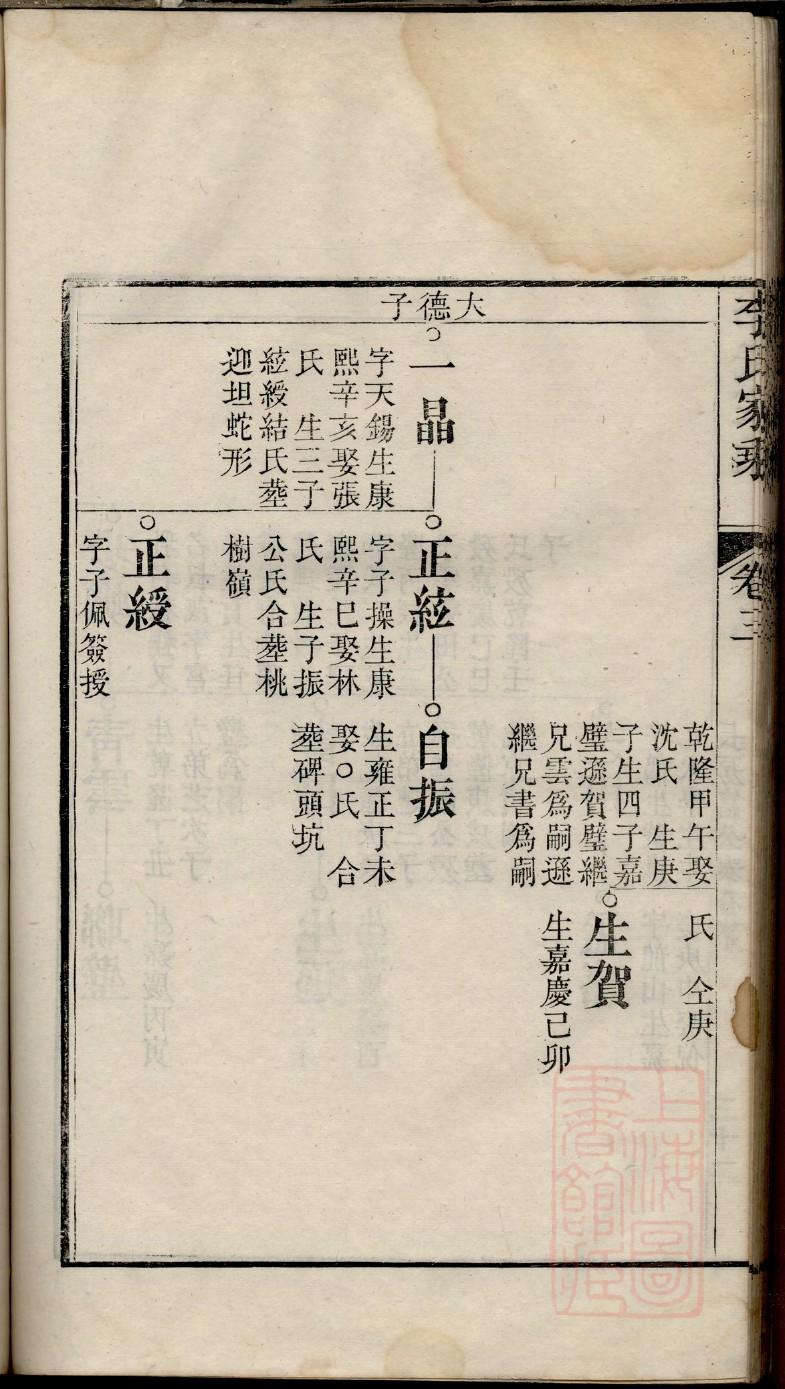幸姓全国有多少人