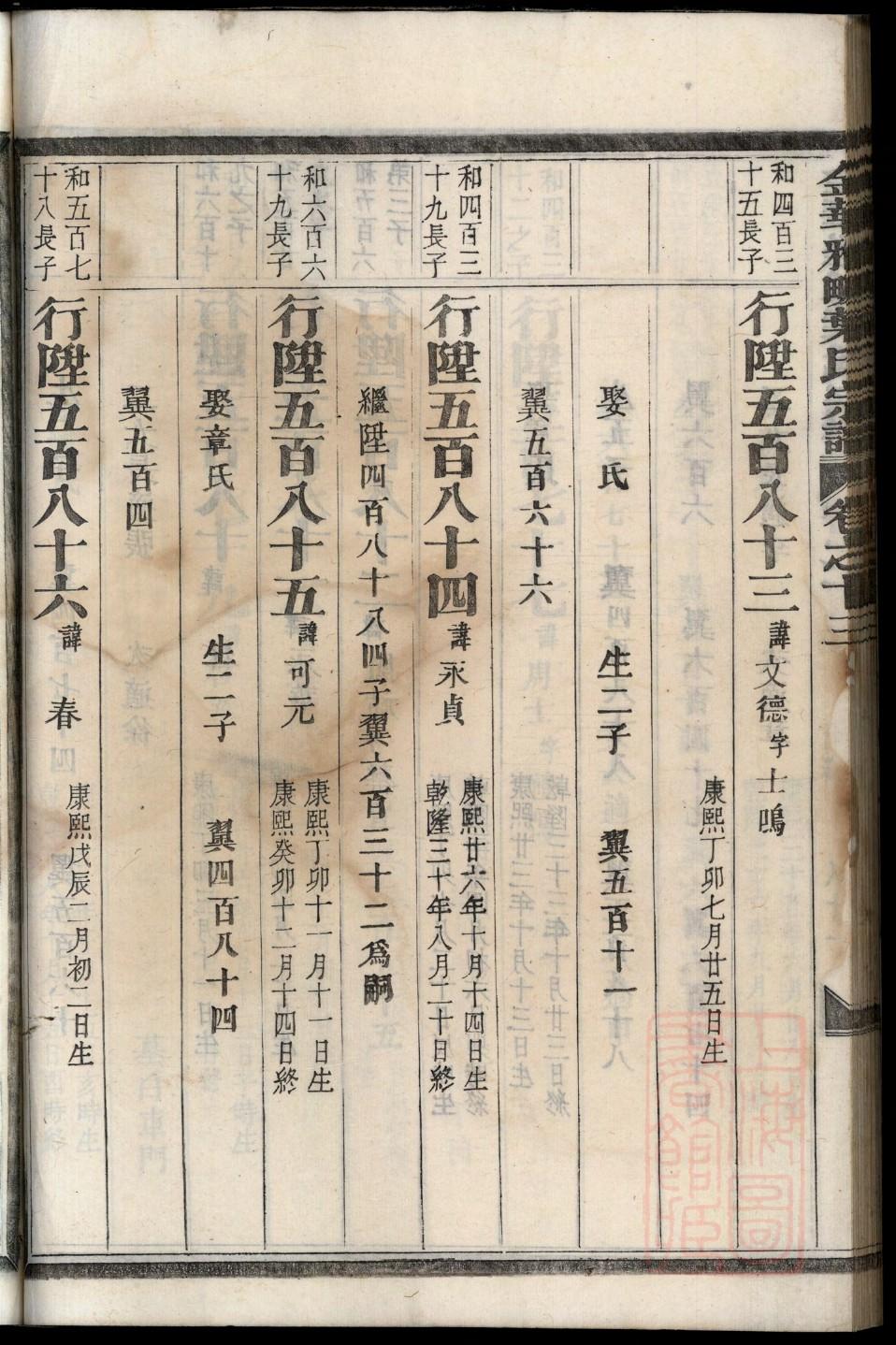 宗氏族谱序言范文
