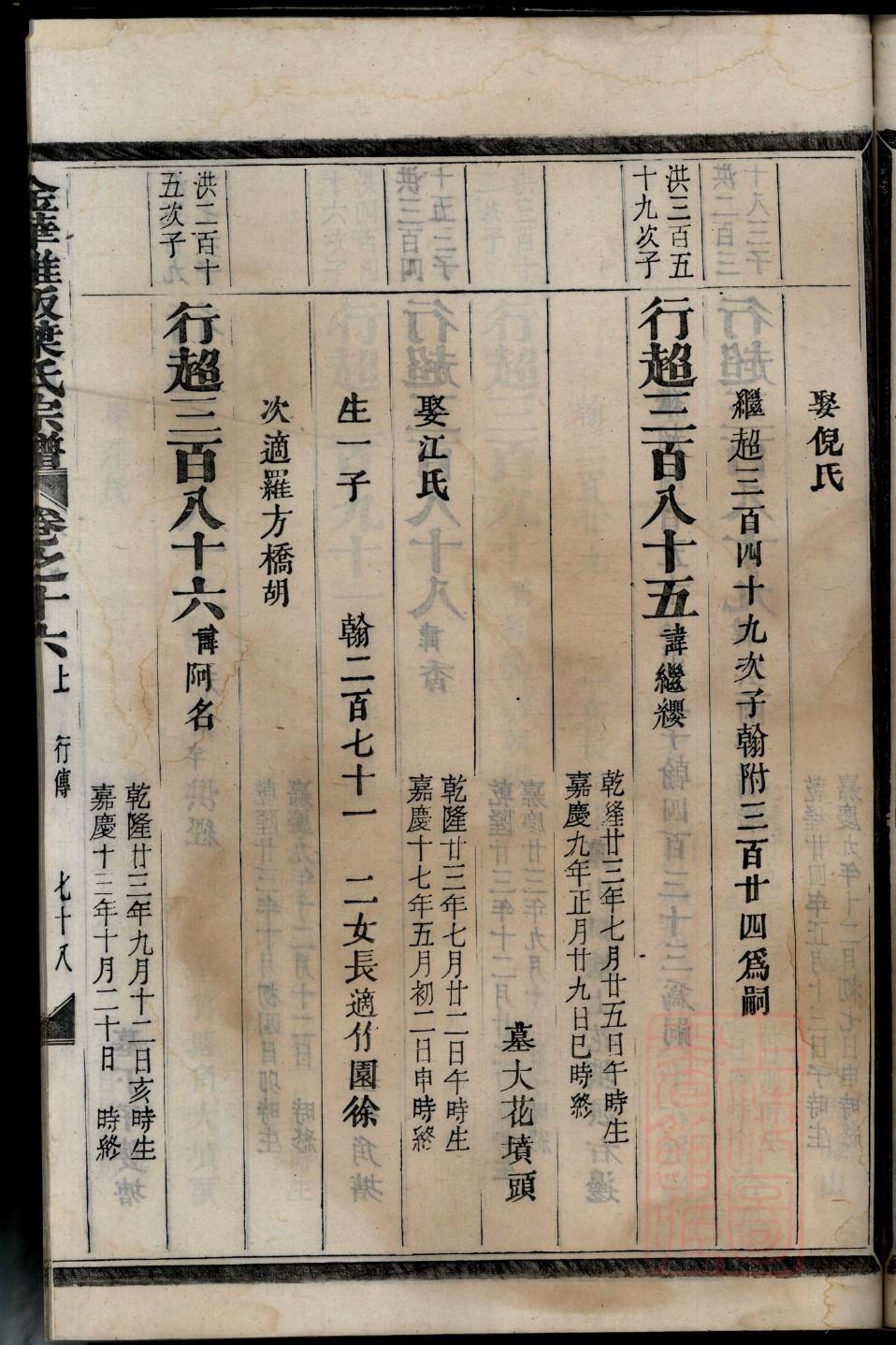 赧氏的起源