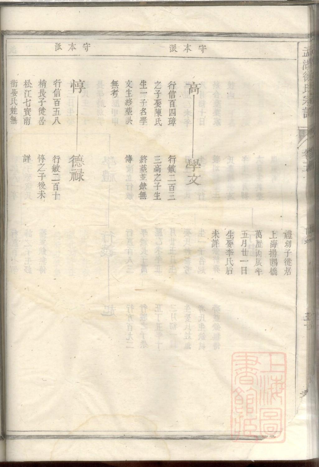 黑氏族谱在哪里看