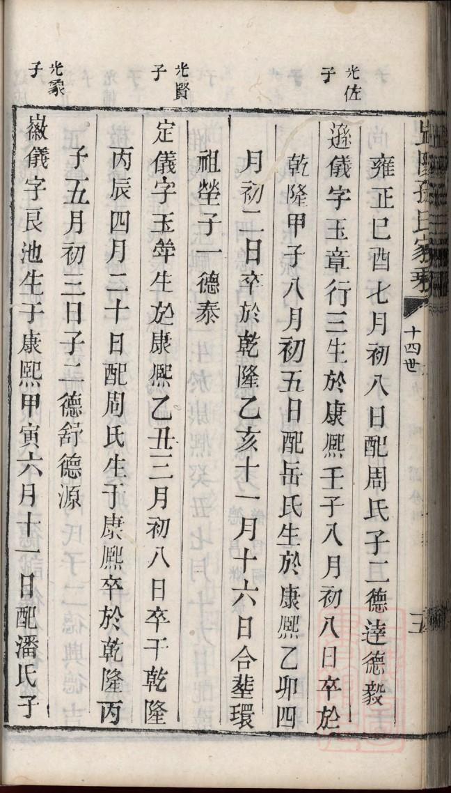 刀氏家谱查询一览表