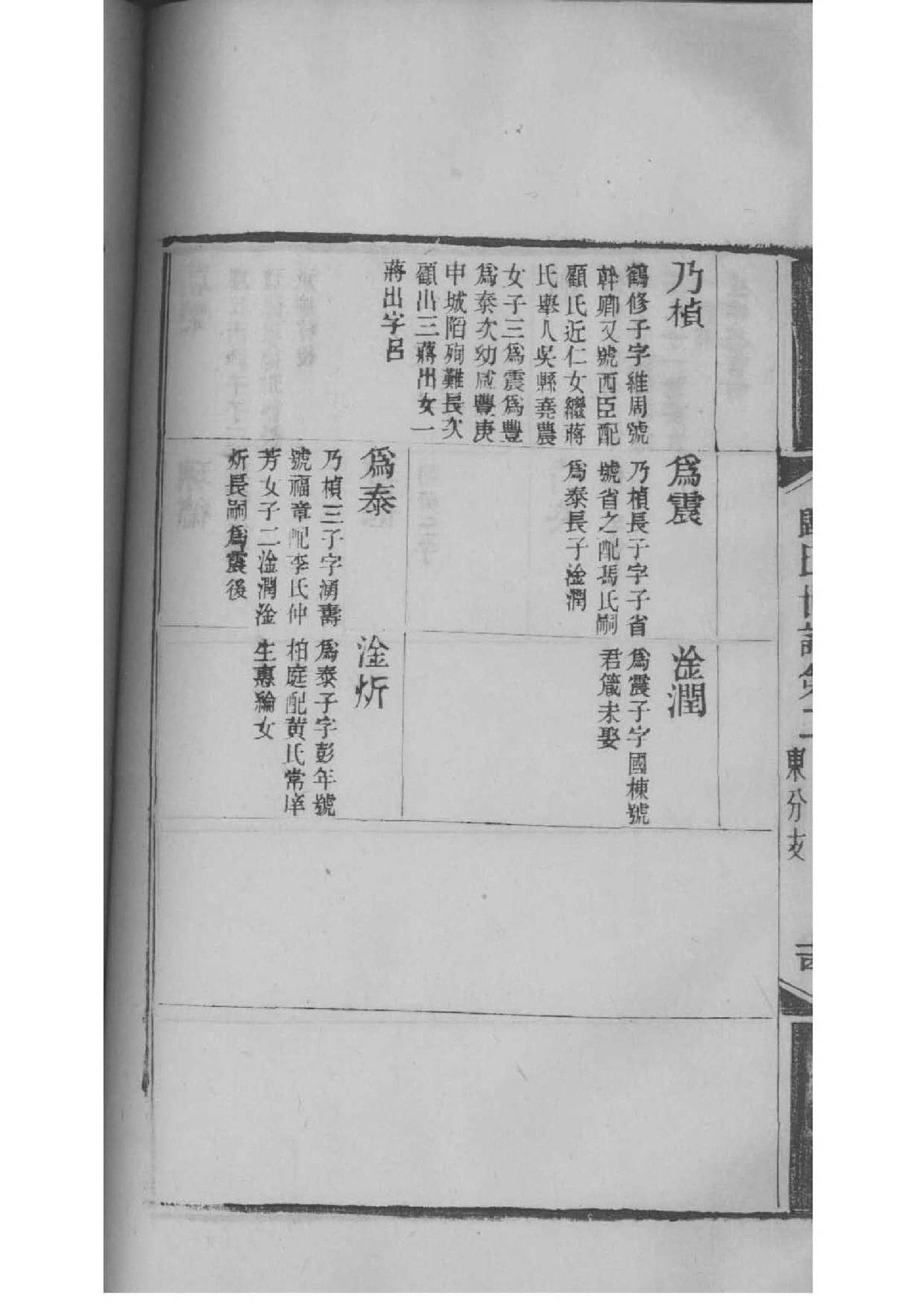 瞿姓族谱字辈大全