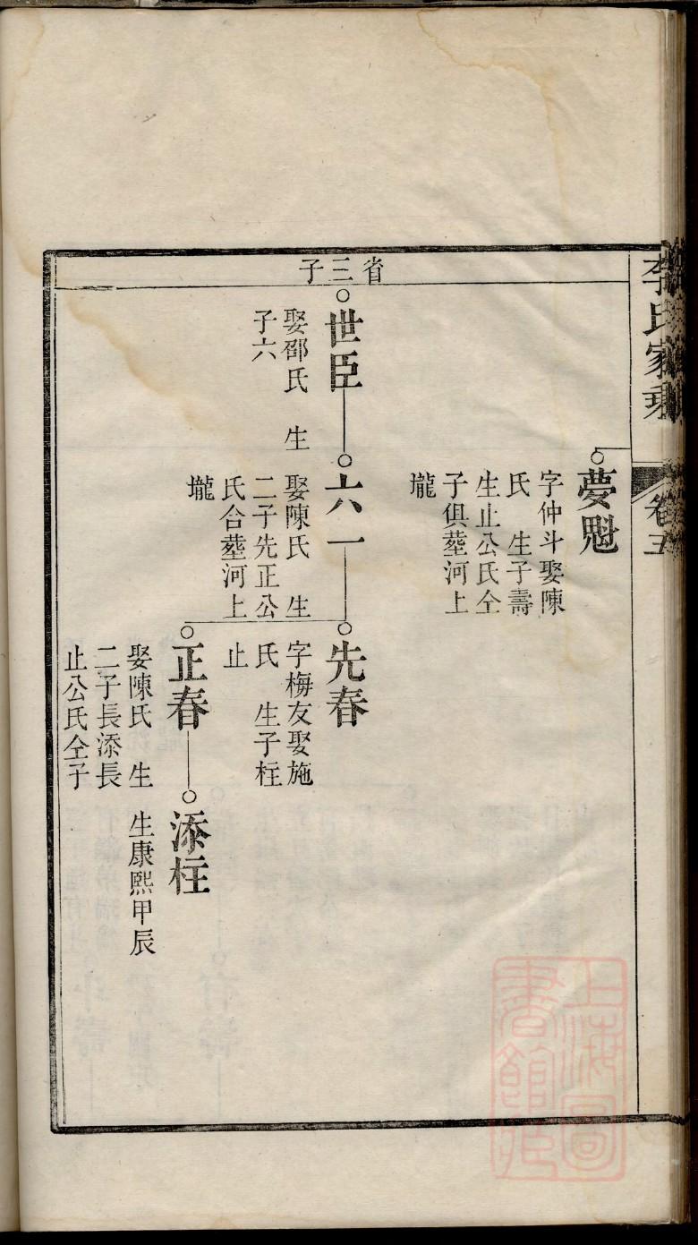 朱氏族谱