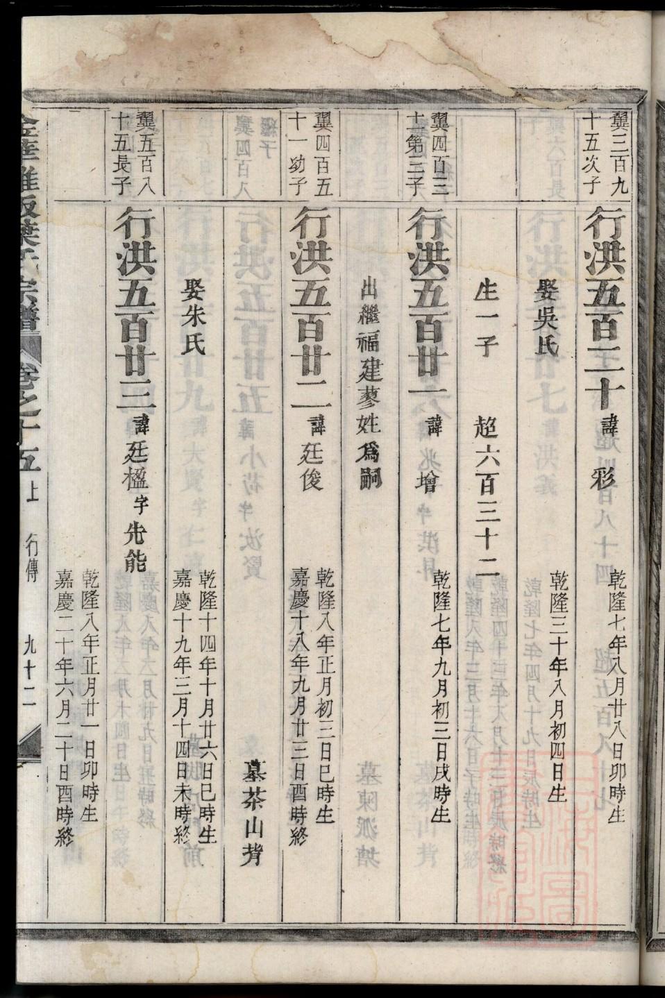 老氏辈分排列顺序