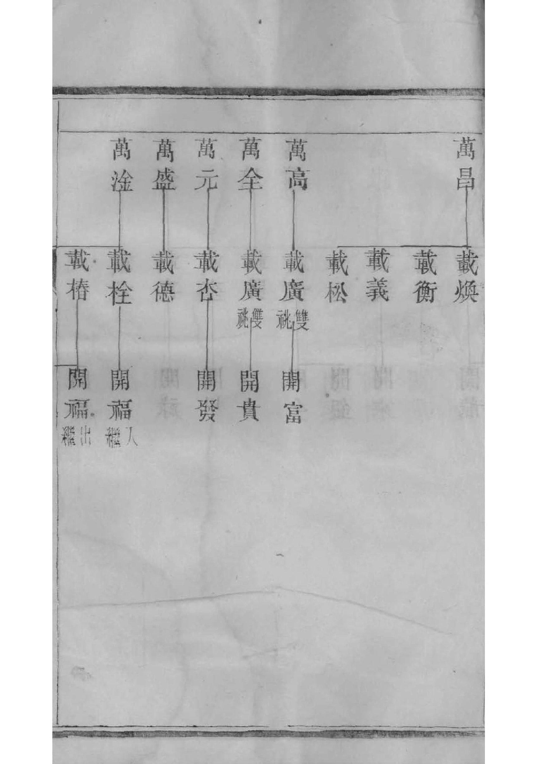 家谱开谱仪式致辞