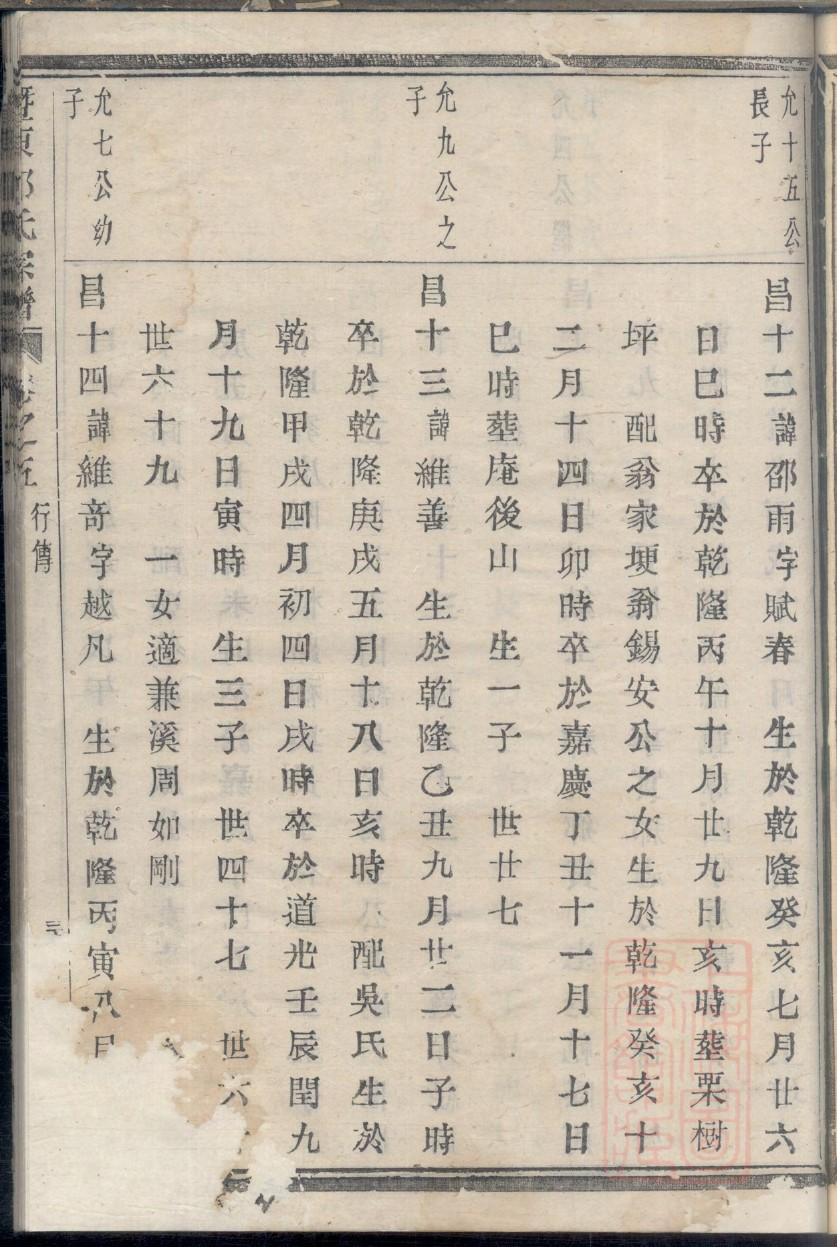 华氏家谱24个辈分