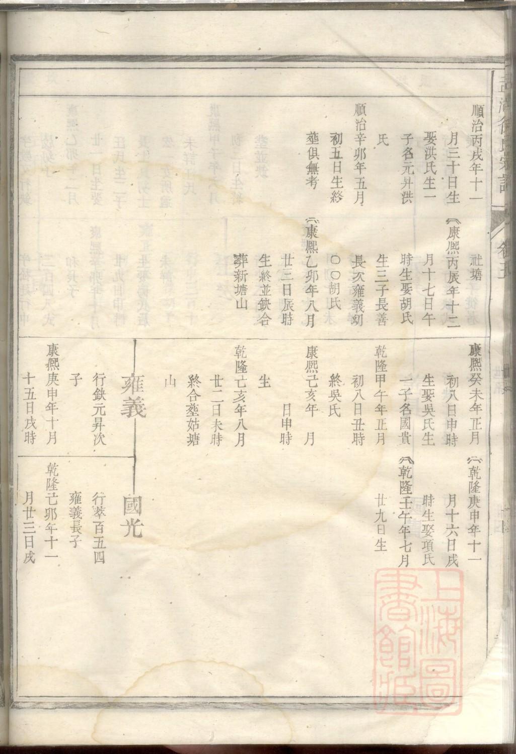 欧阳族谱辈分表