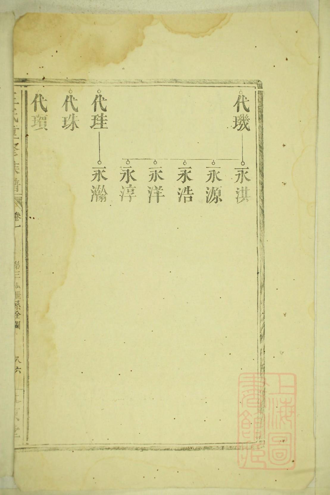 邰氏字辈介绍