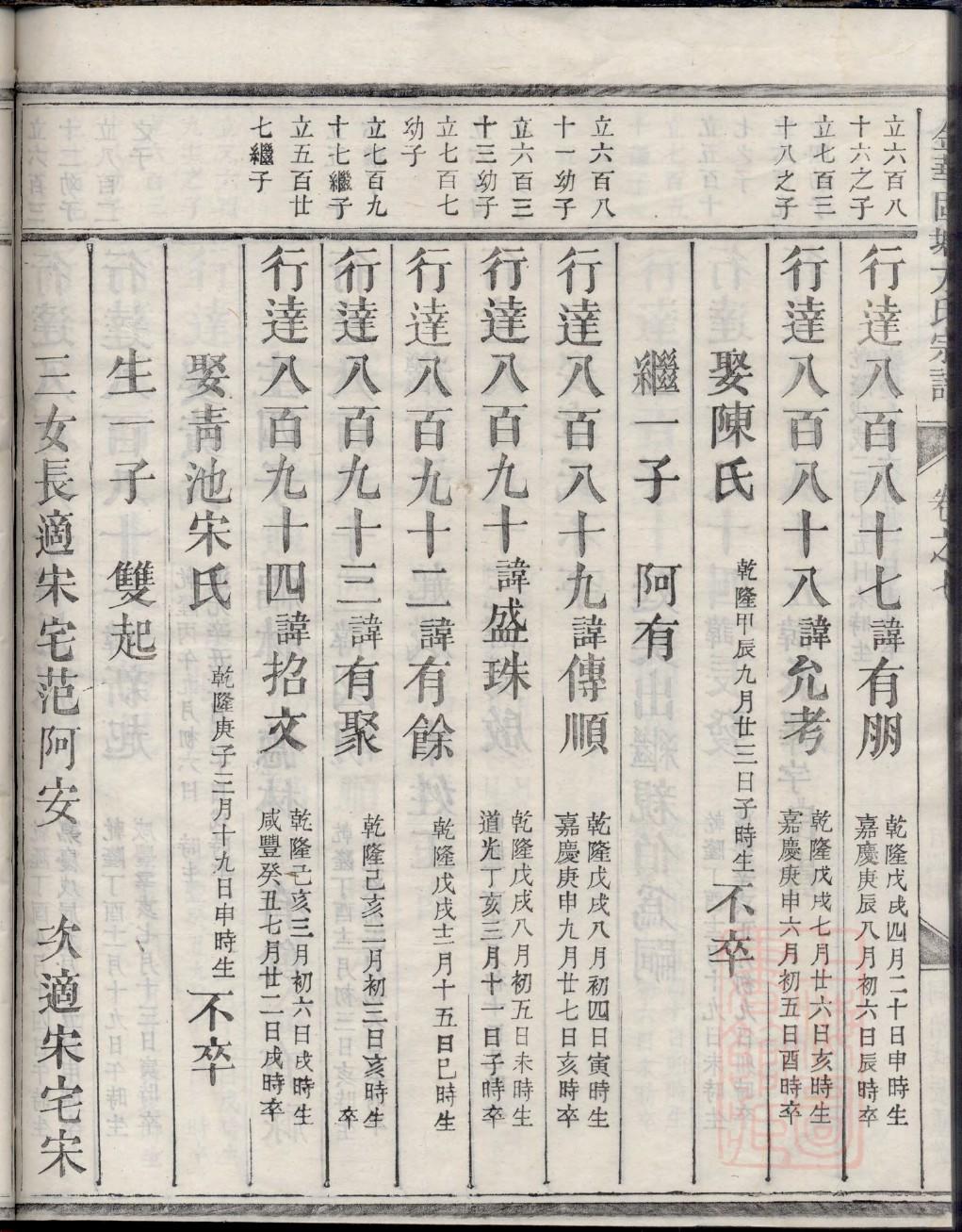 修家谱服务