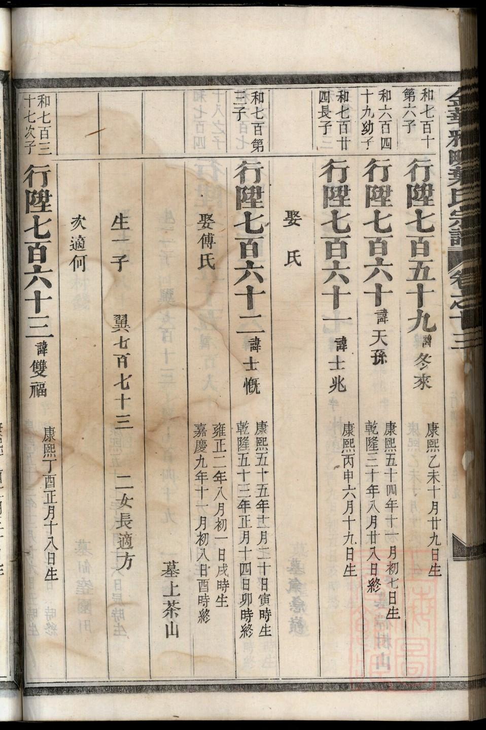 欧阳氏家谱所有字辈查询