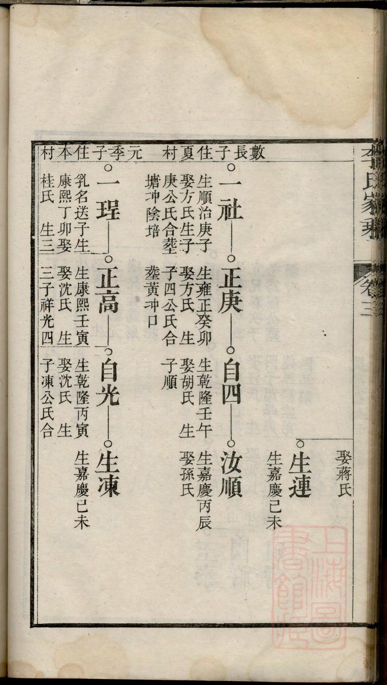 迟家家谱