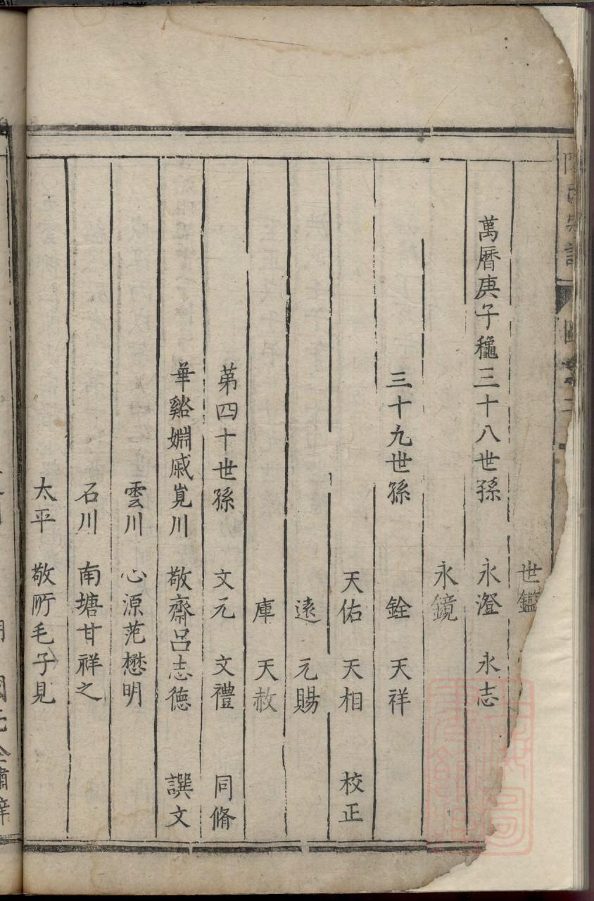 传承家谱文化