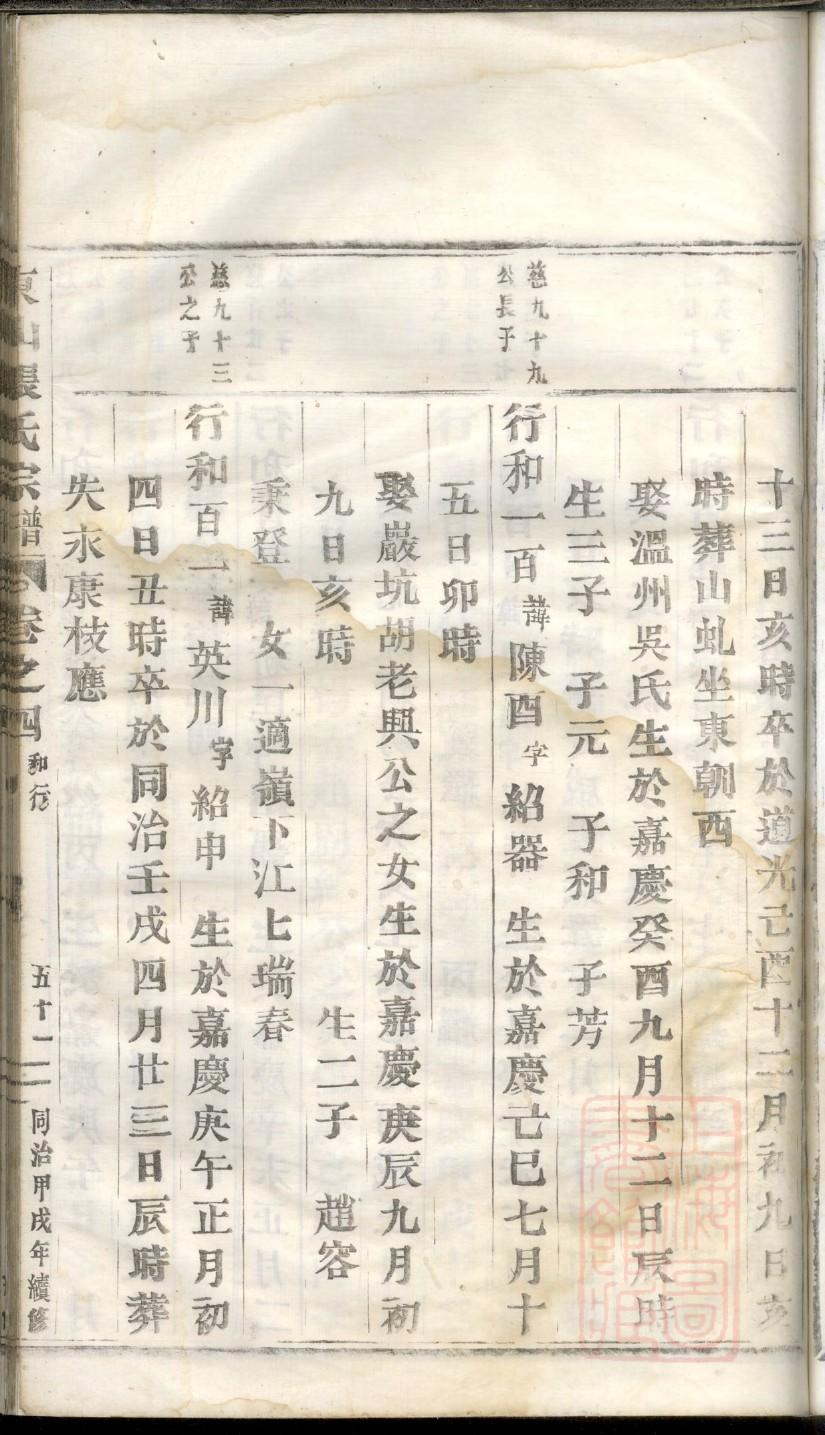 其氏起源地祖籍哪里
