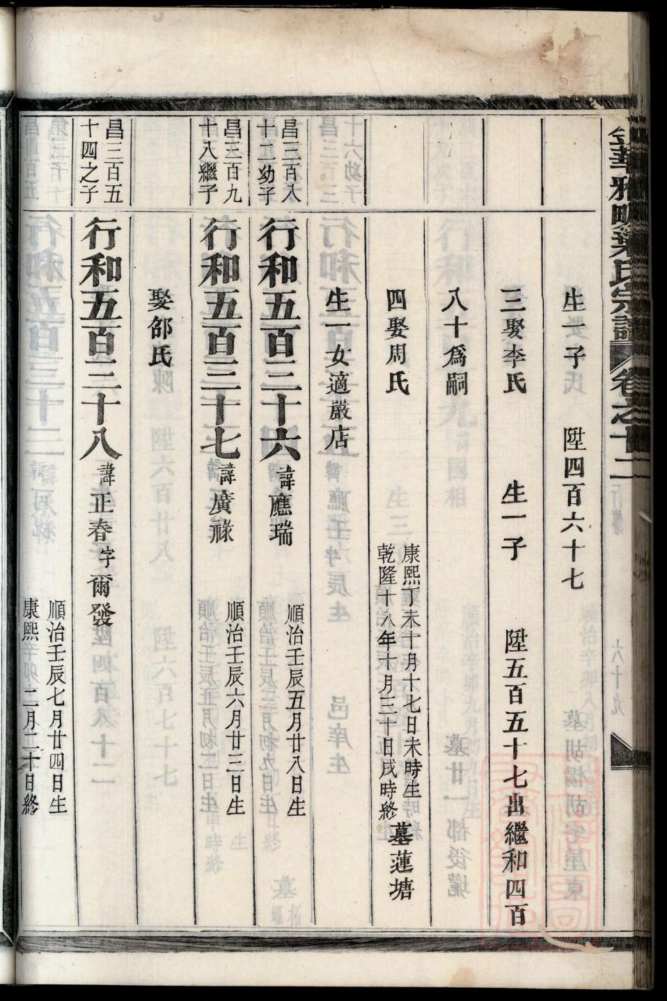 吕氏免费查家谱族谱