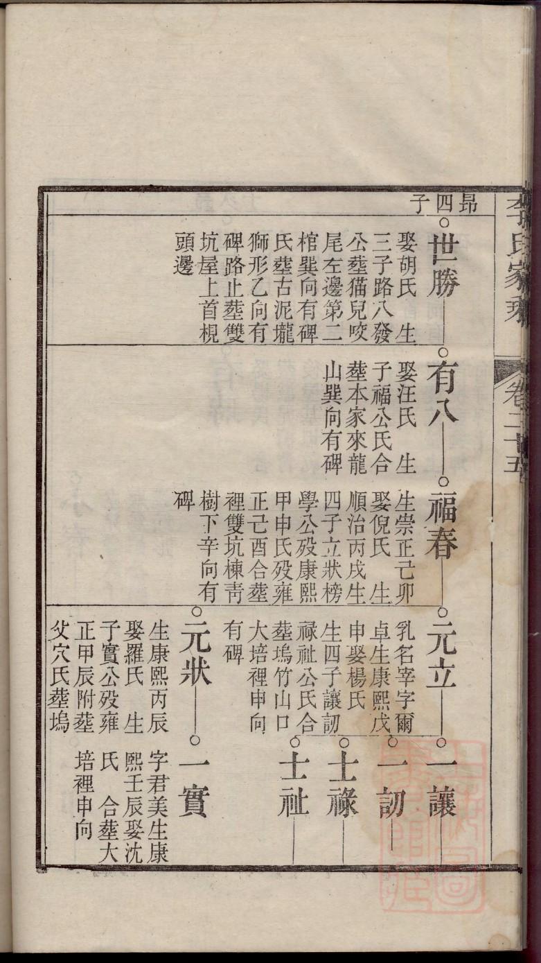 喻氏家谱字辈大全集