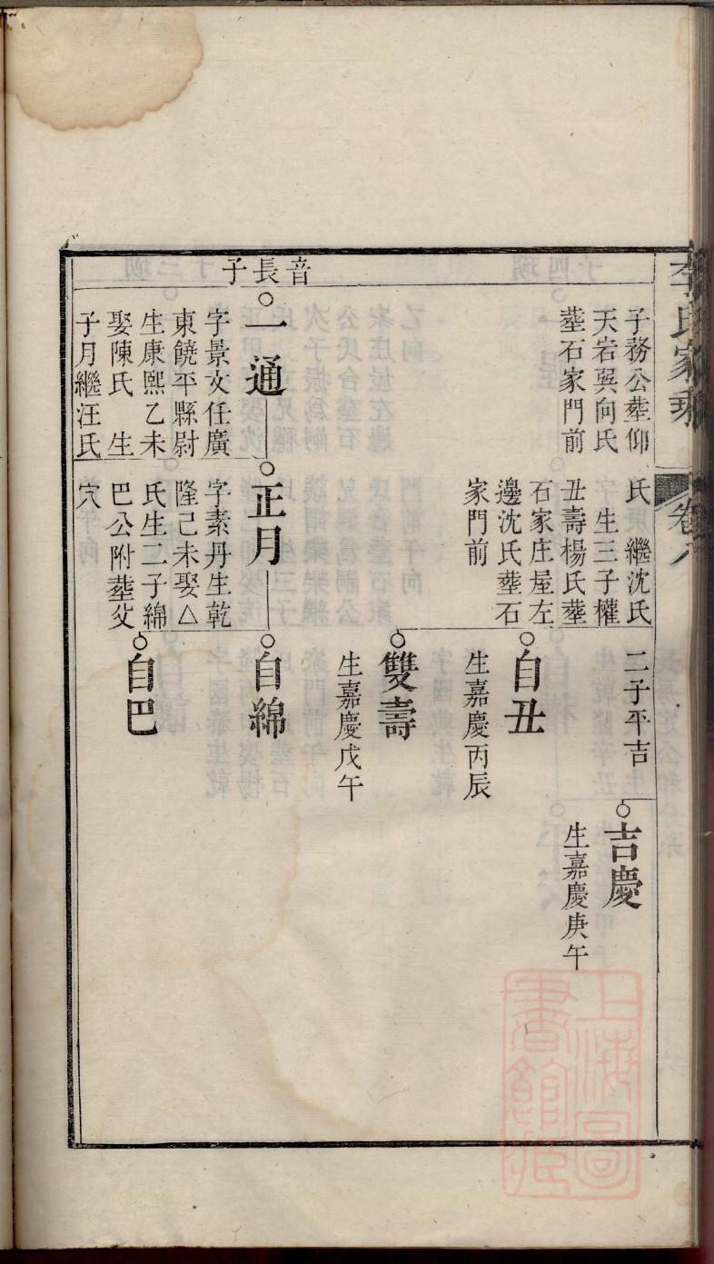 山东于氏家谱字辈排名