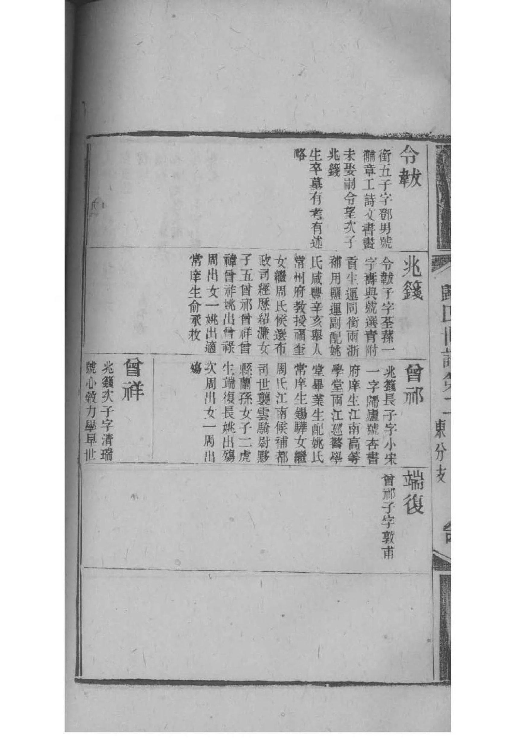 翟氏宗祠最大的在哪里