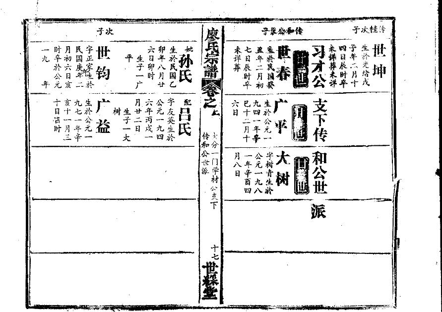 柯氏家谱24个辈分