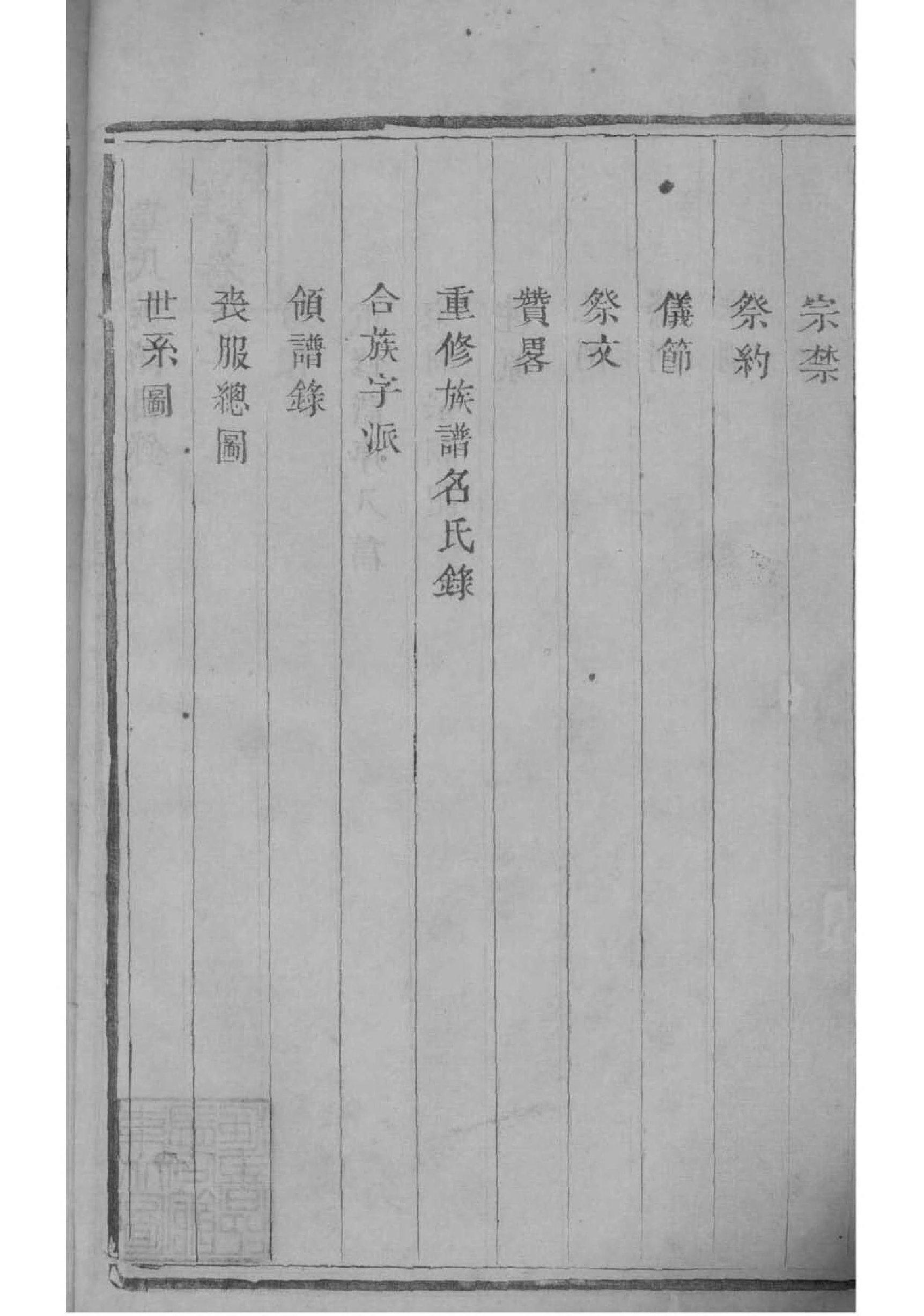 拓跋氏族谱在哪里看
