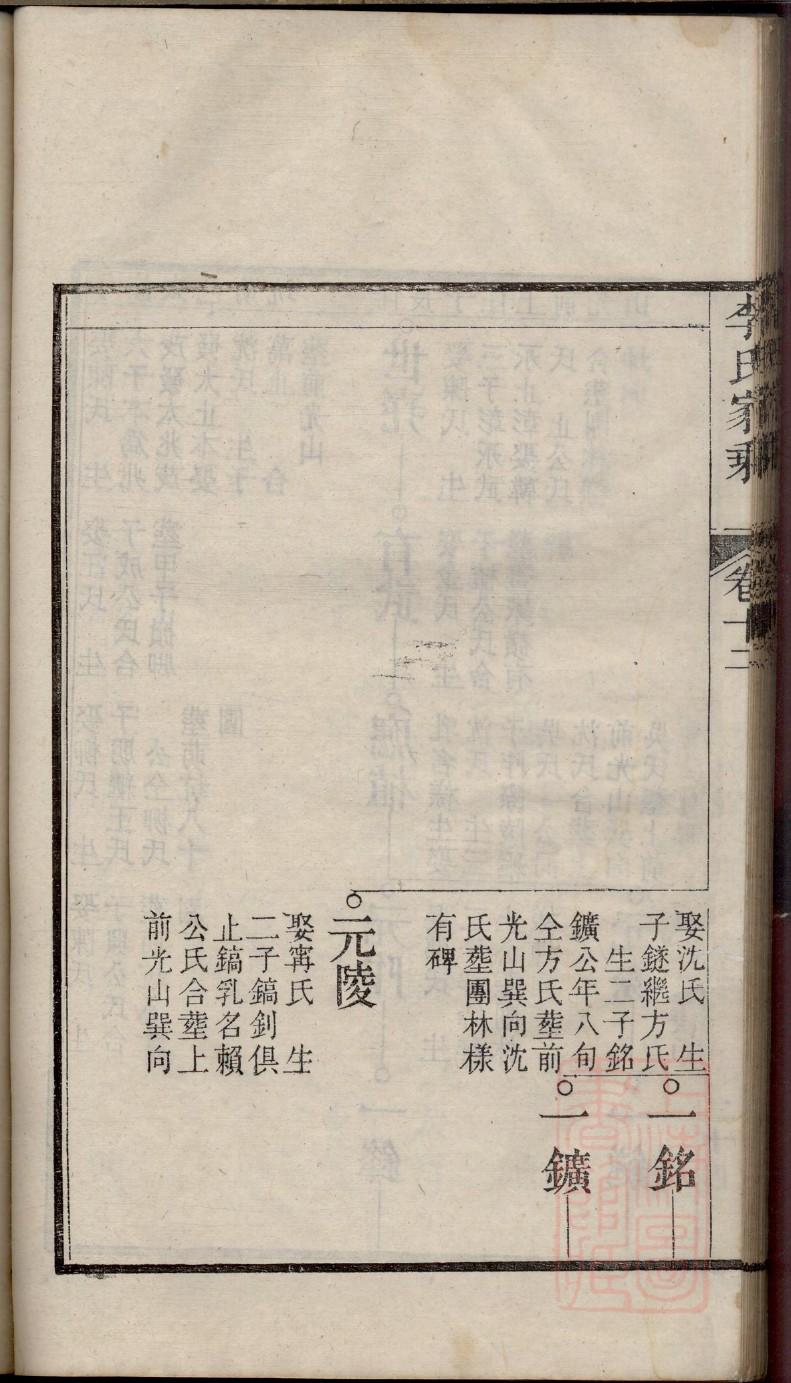 谢氏家谱字辈大全