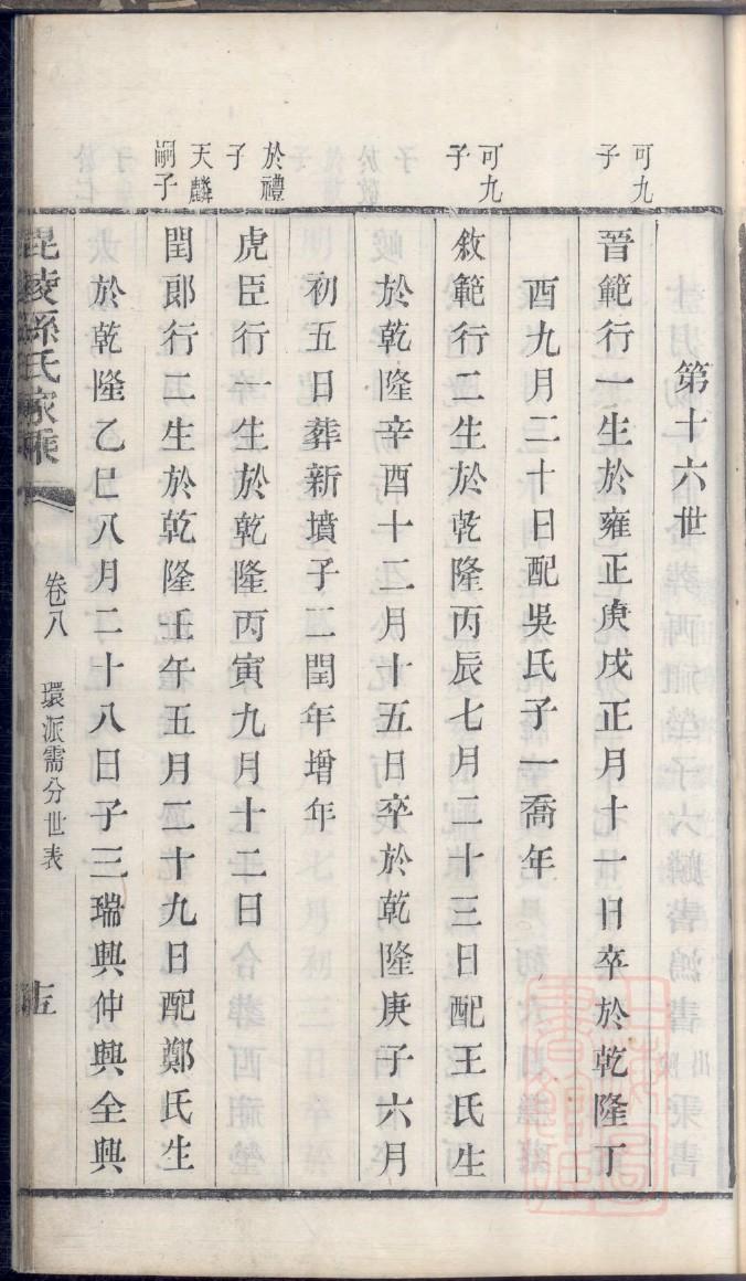 生姓全国有多少人