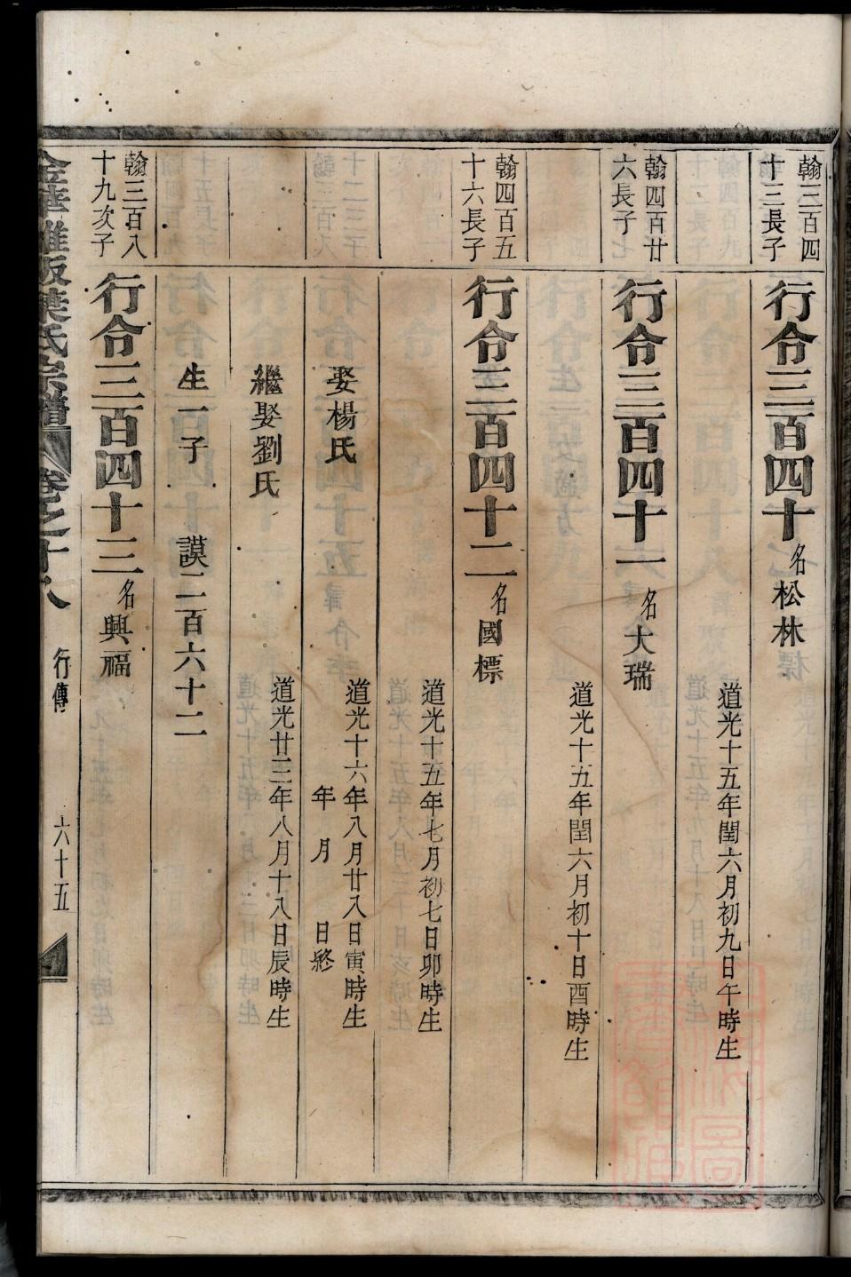 周氏家族家谱