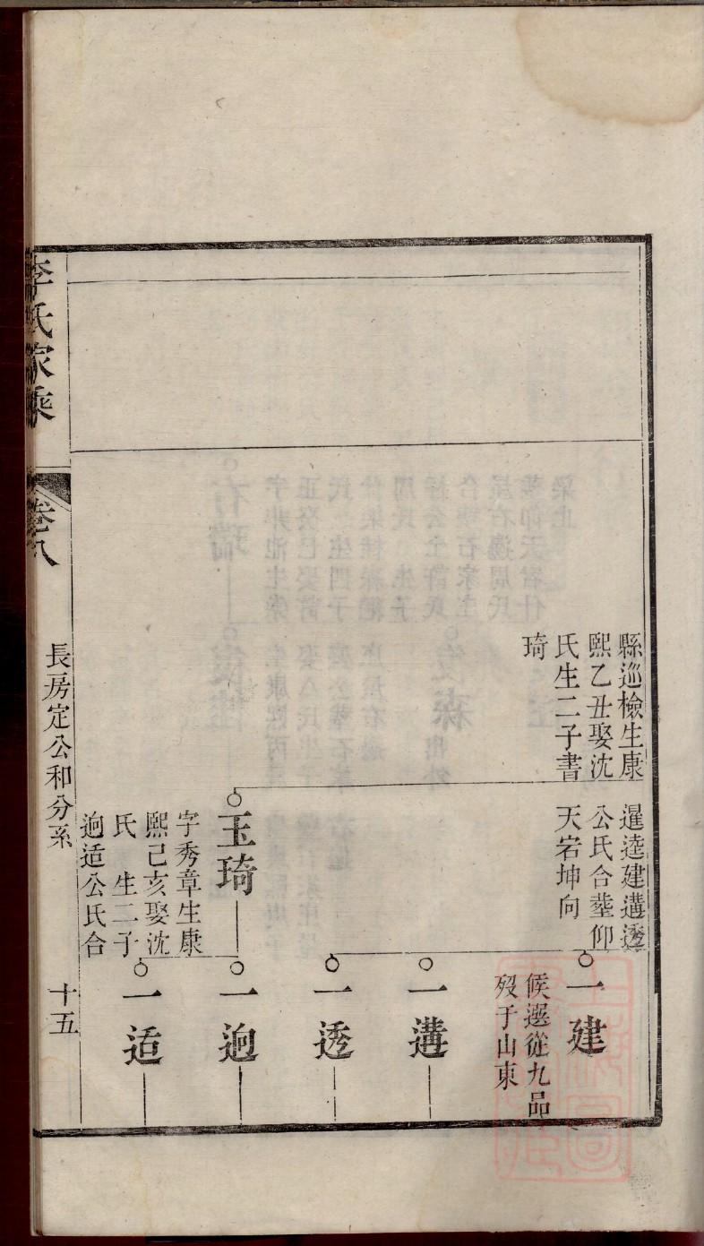 魏氏家谱字辈