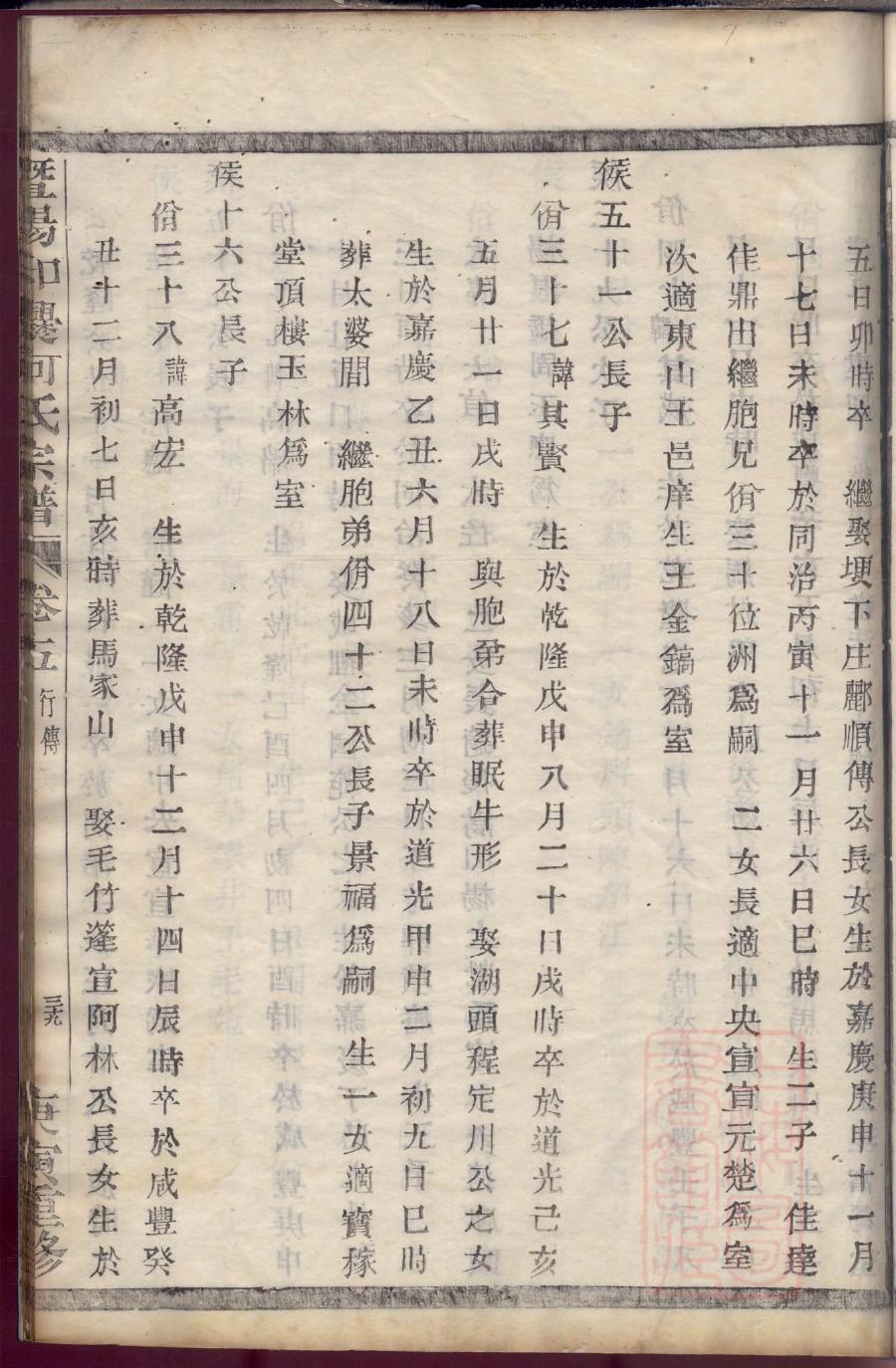 肖家家谱健字