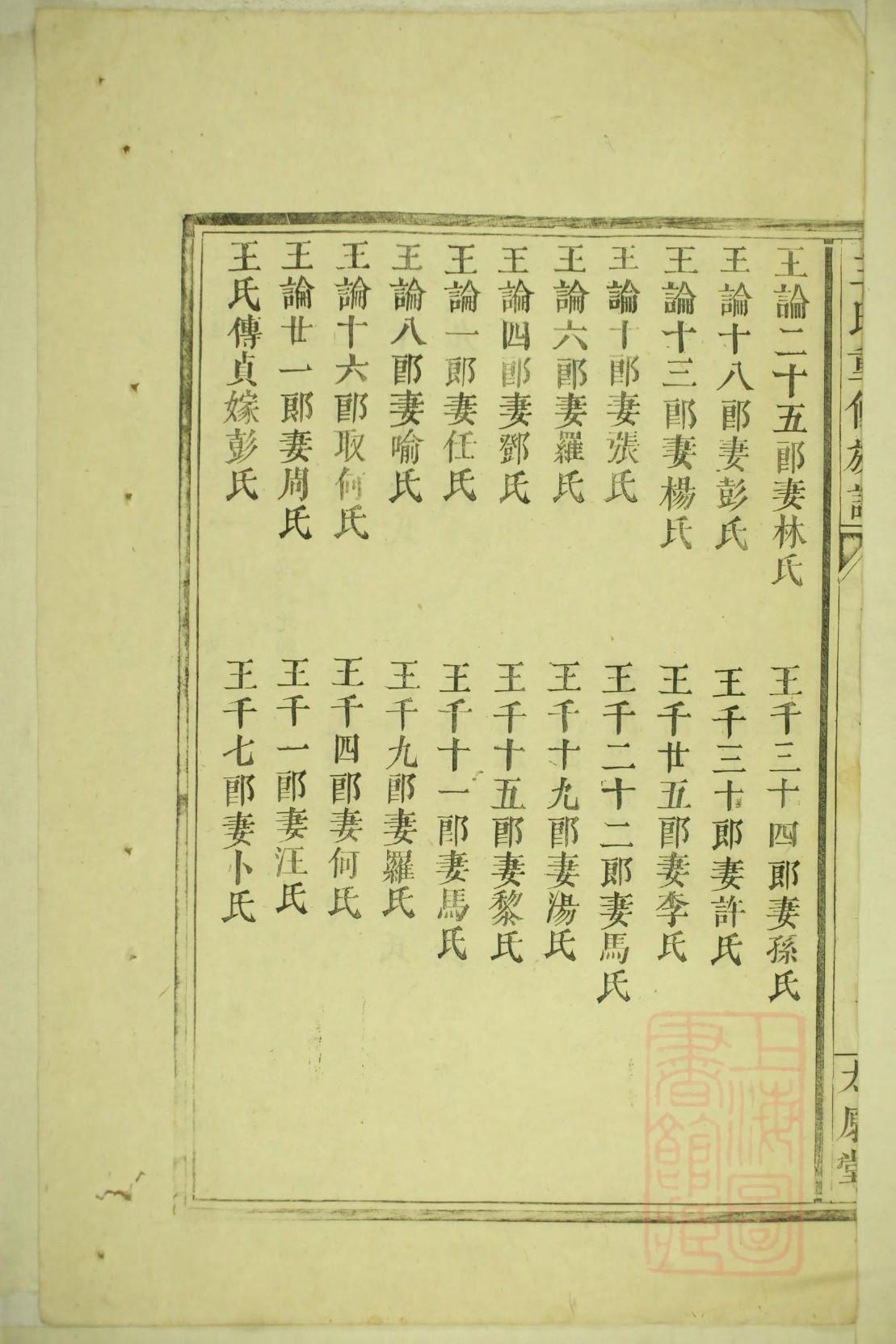蔡氏家谱
