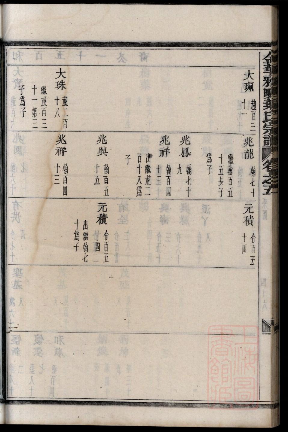 卷氏族谱序言范文