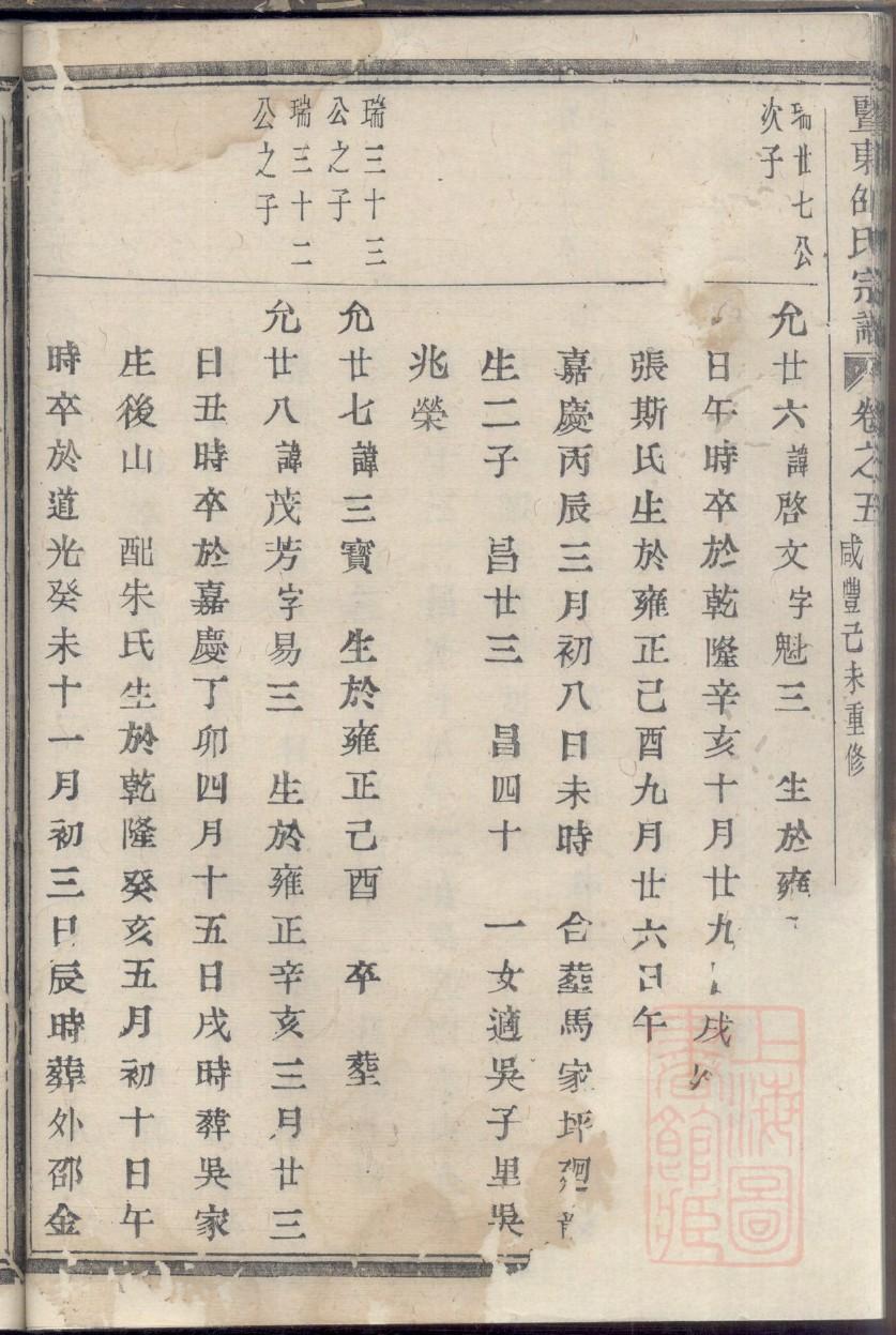 朱寨朱氏家谱堂号
