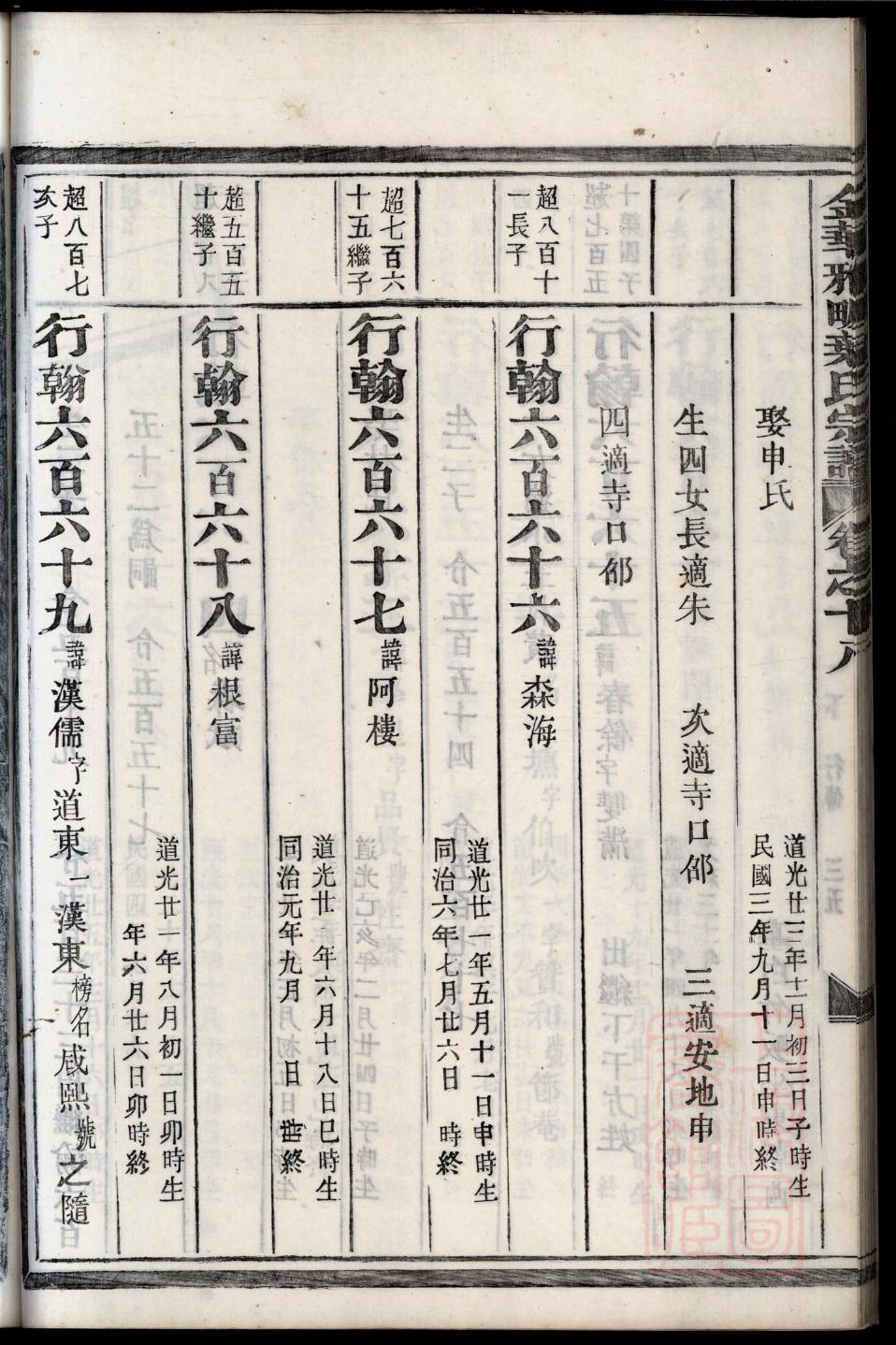 续氏族谱电子版下载阅读