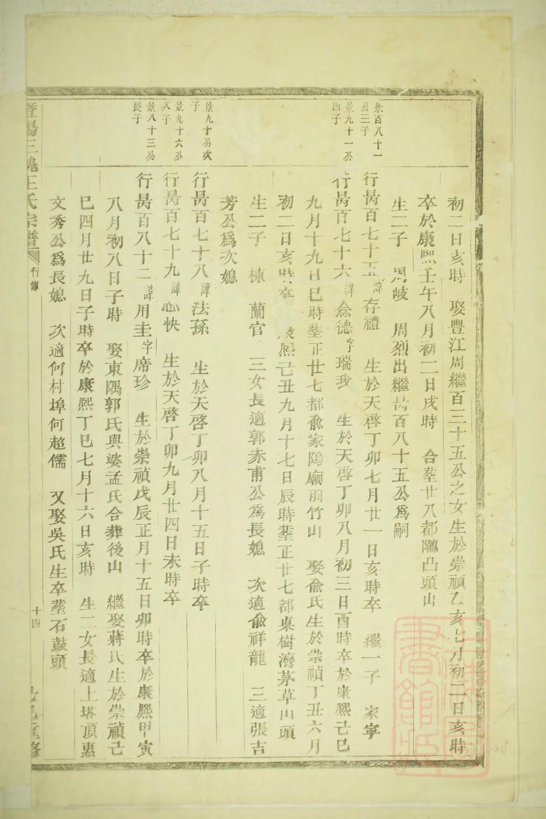 闫家族谱辈分 闫家族谱辈分