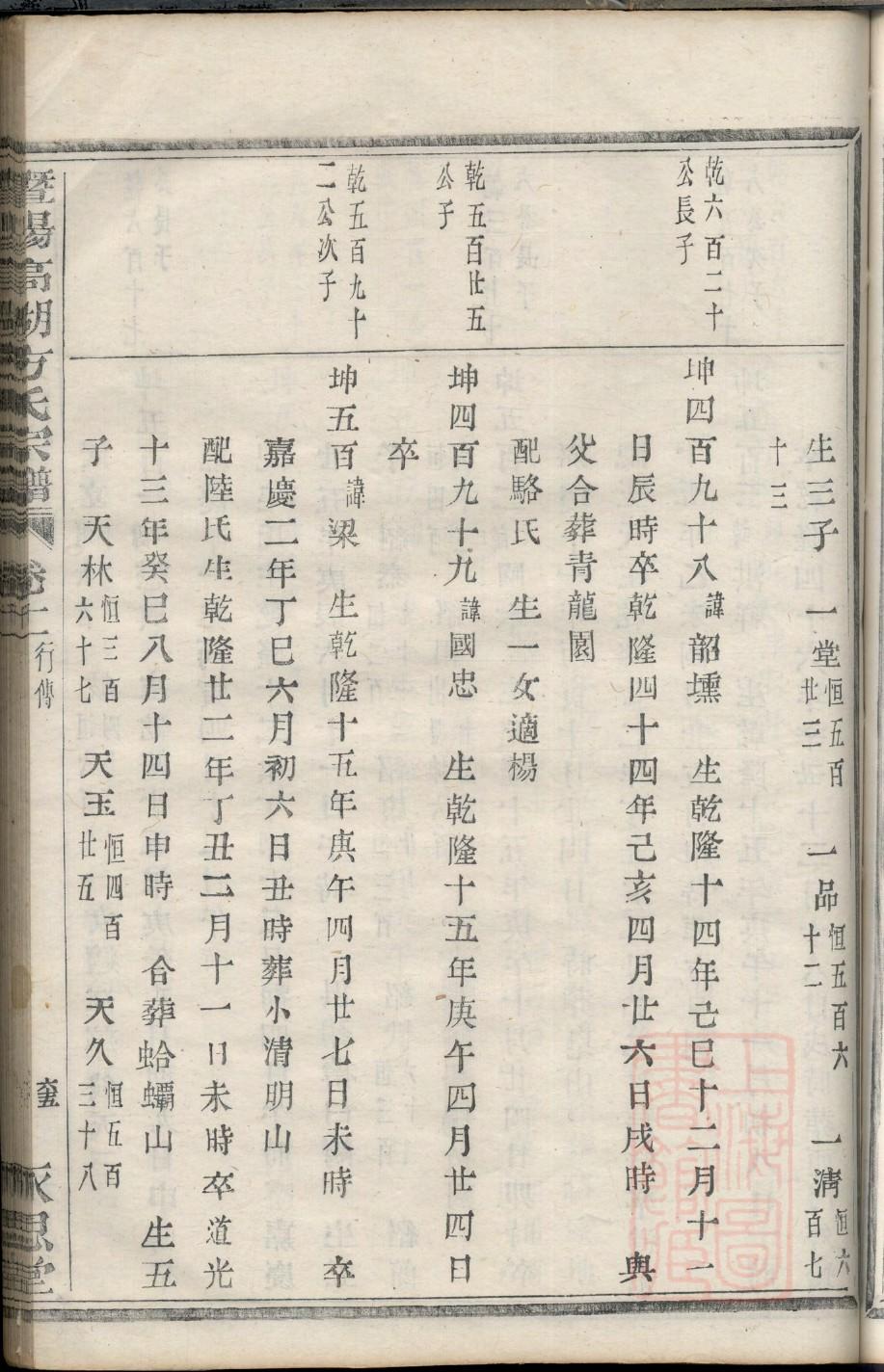 江西周氏家谱60个字辈