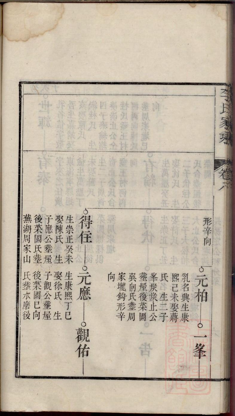 提姓族谱字辈排行