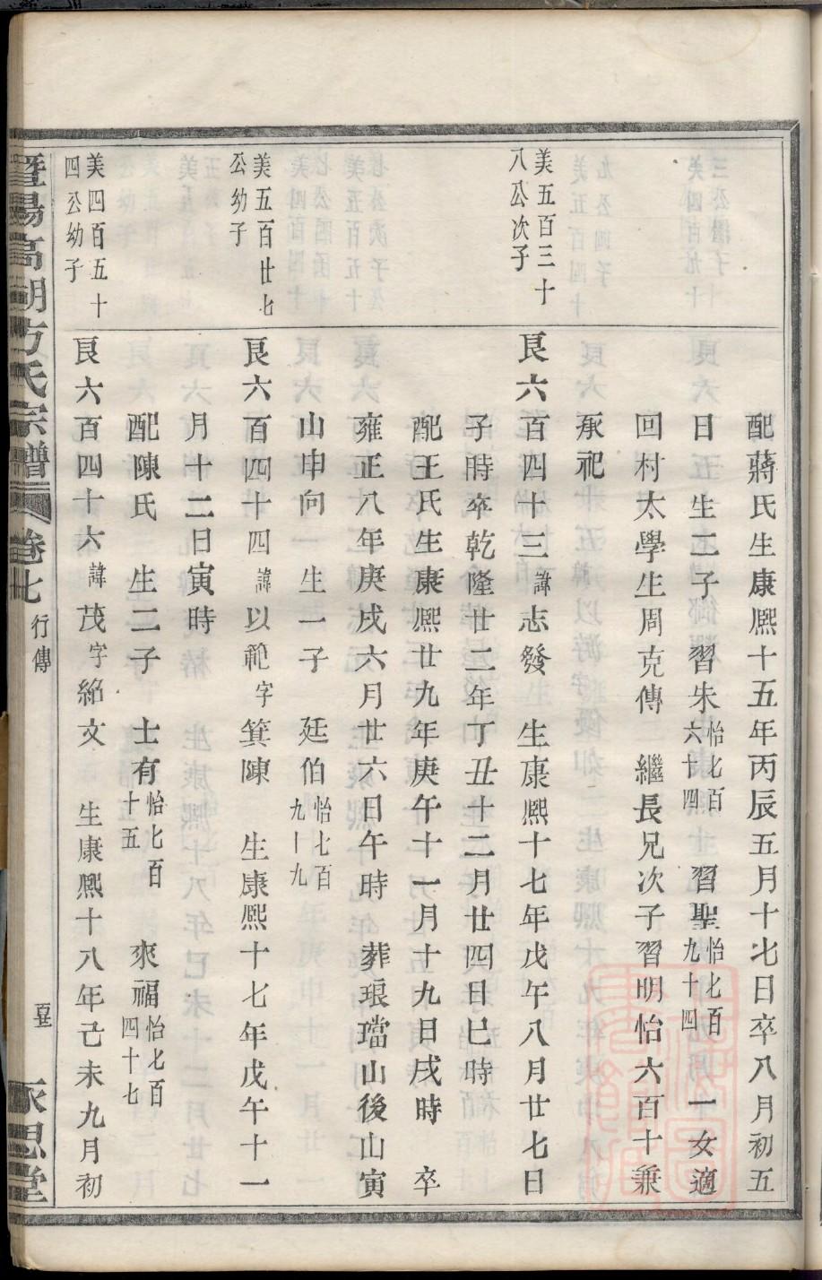 谏姓全国有多少人