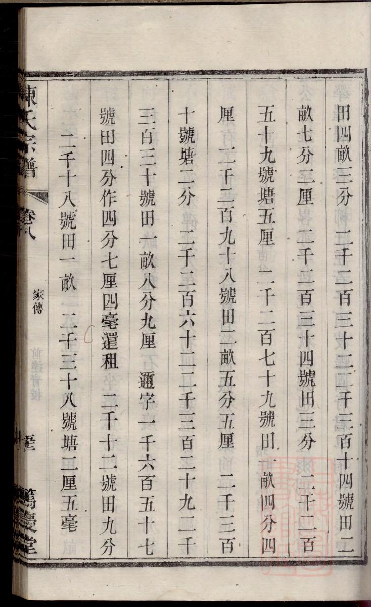 闭氏免费查家谱族谱