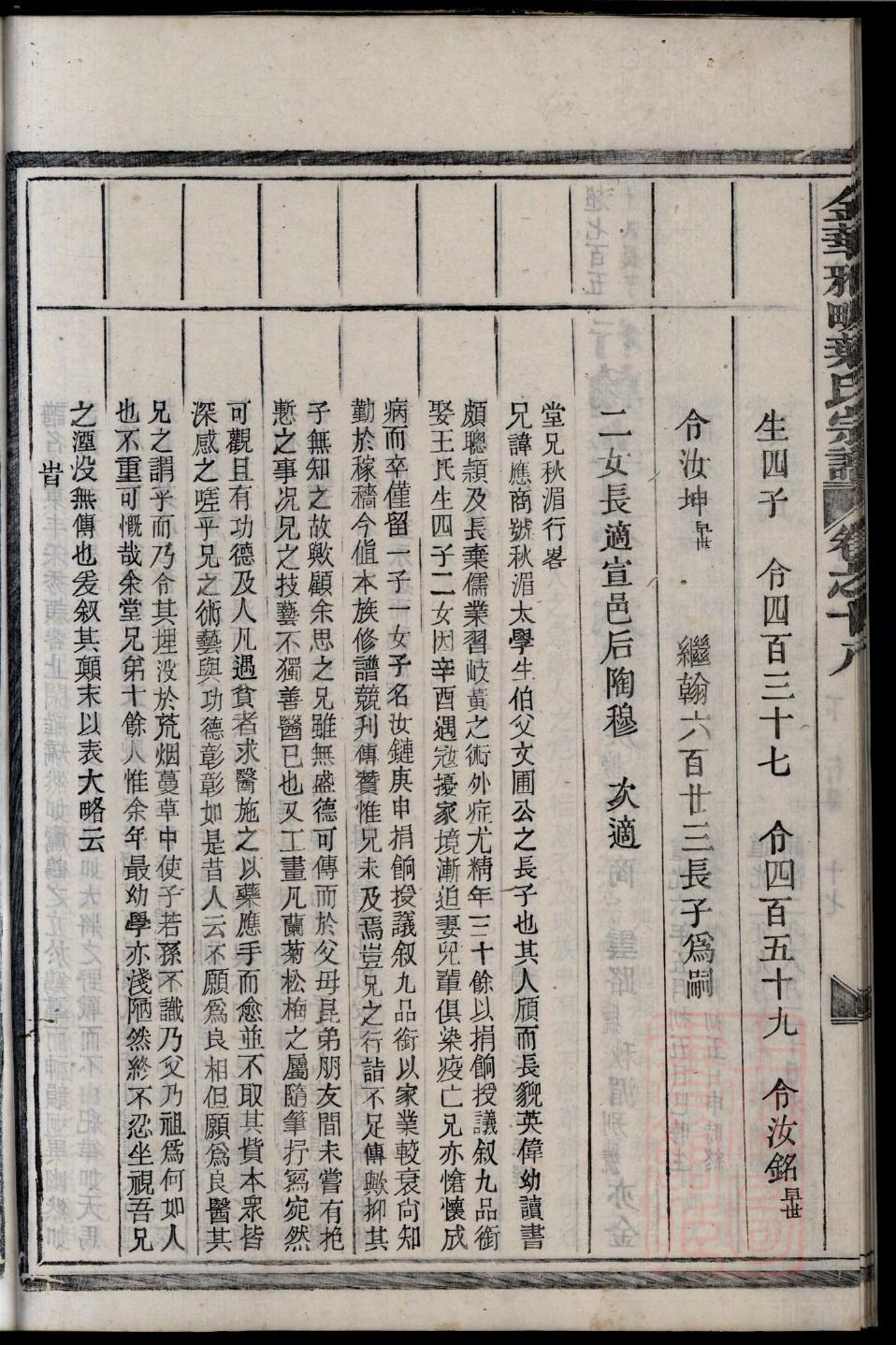 赣榆王氏忠义堂家谱