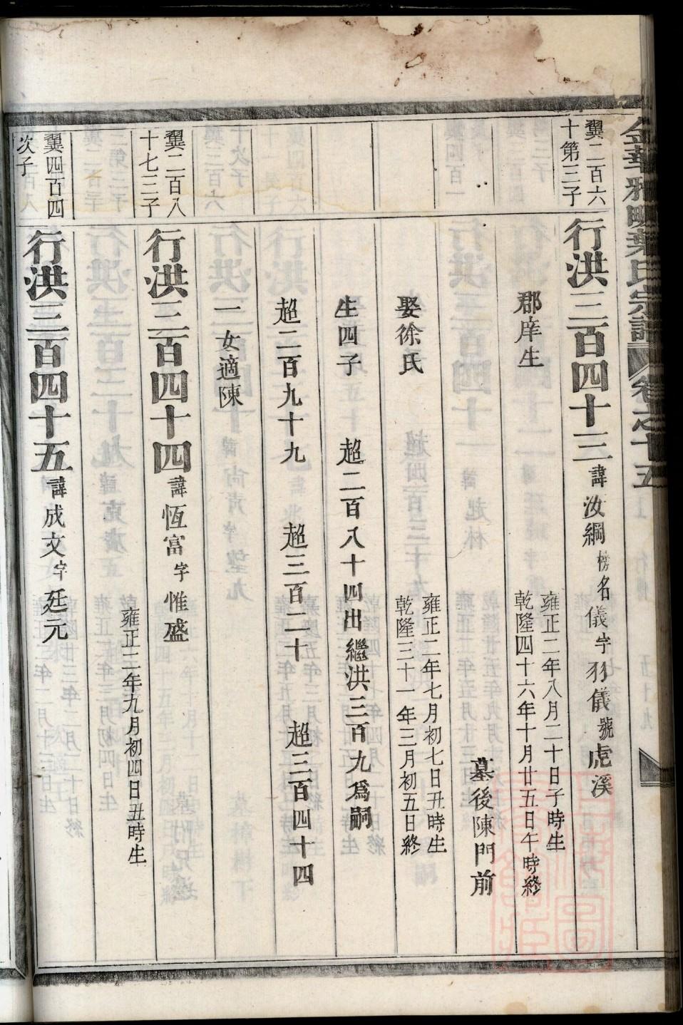 牧氏族谱在哪里看
