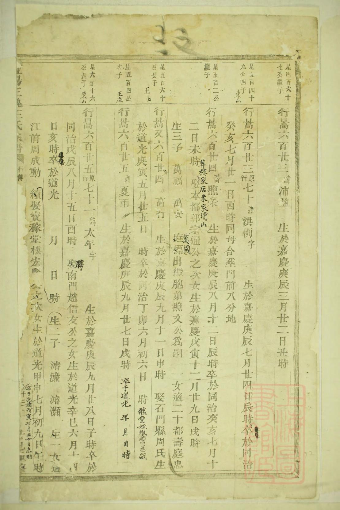 青曲社家谱