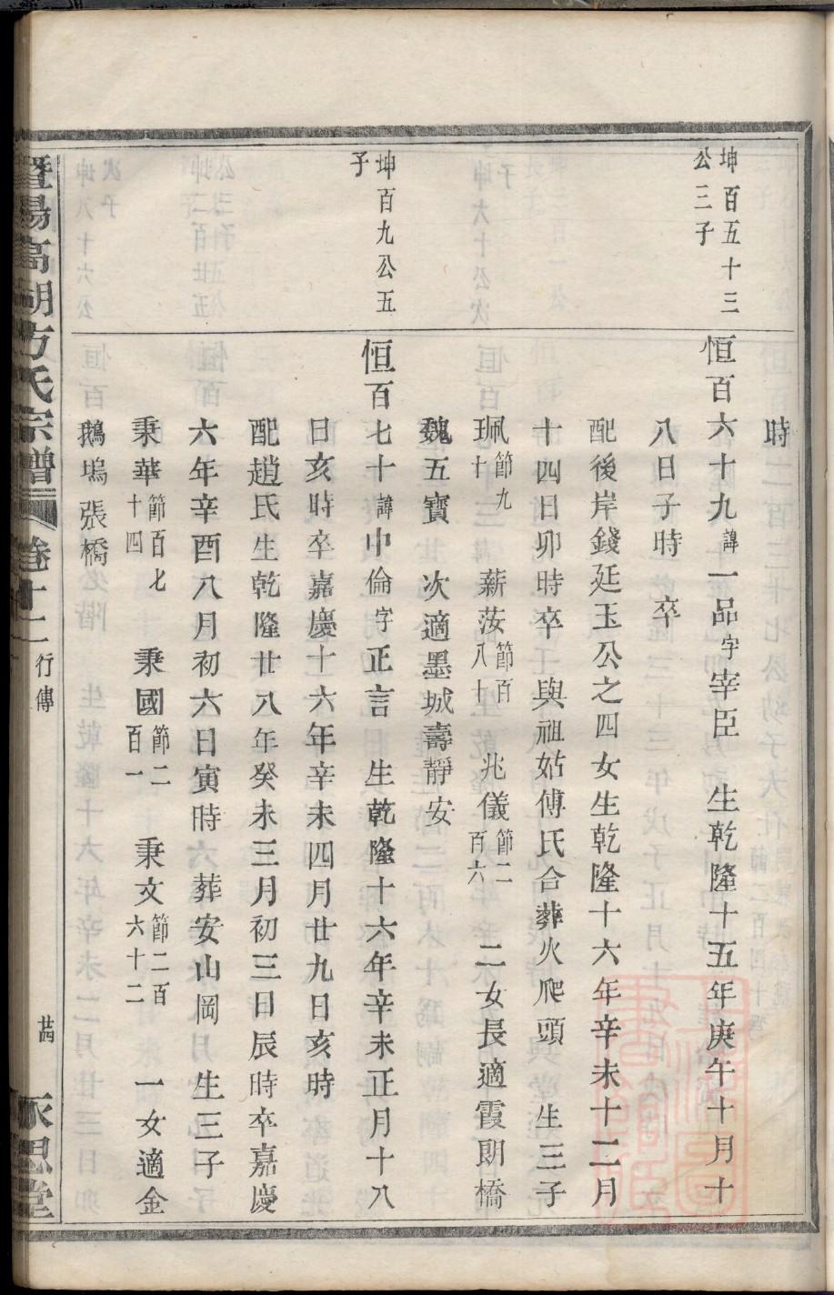 詹氏字辈介绍