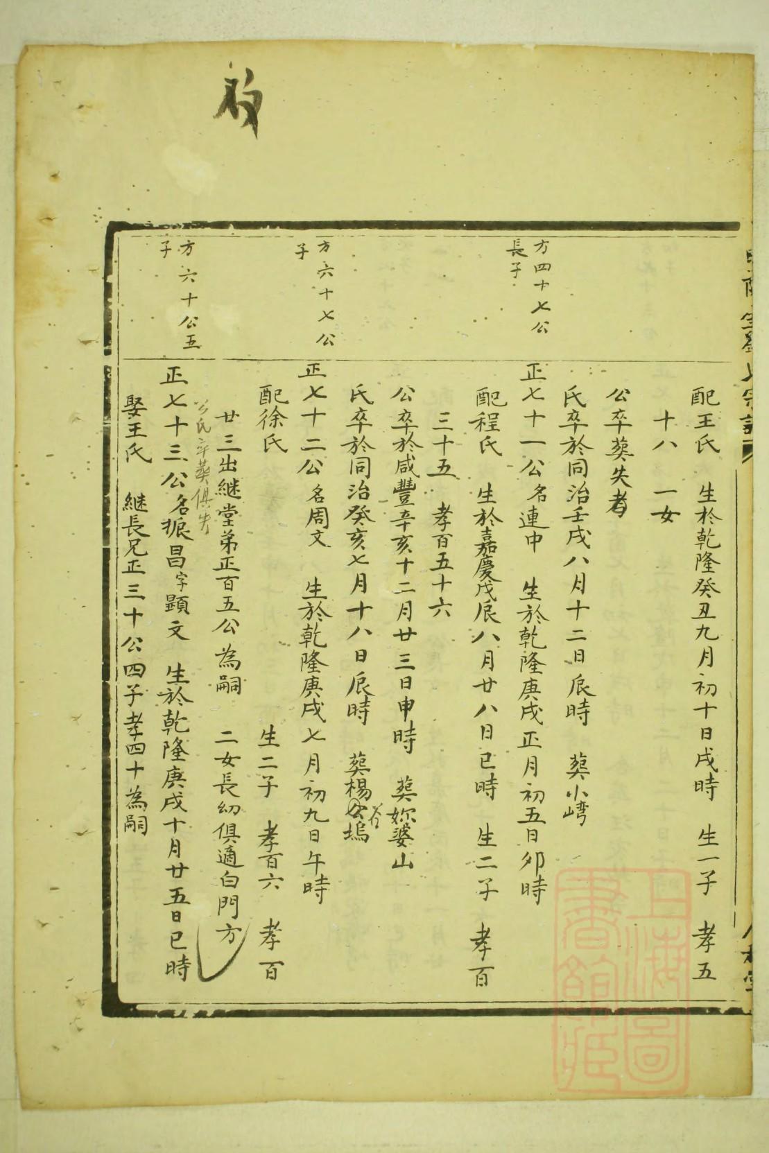 金姓家谱全部辈分大全