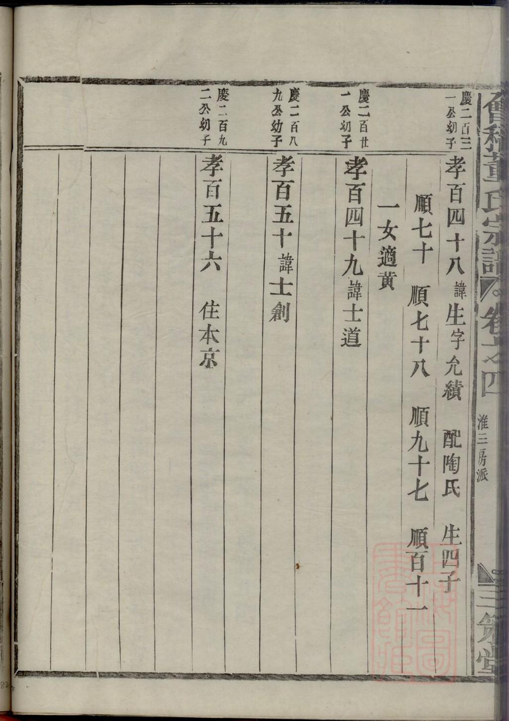 老史家家谱